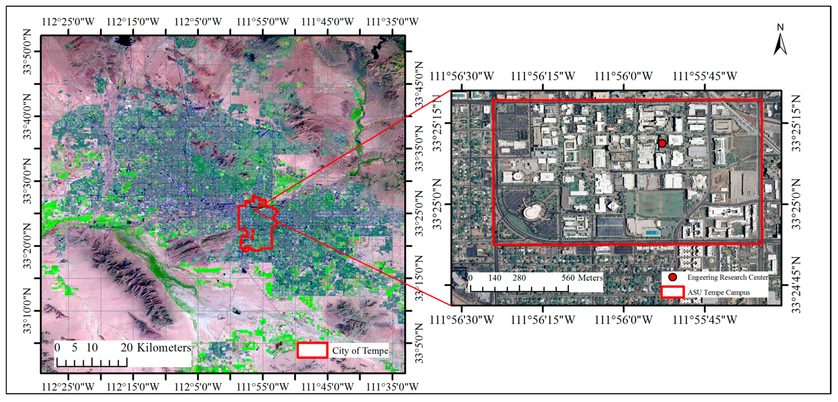 Urbansci 02 00004 g001