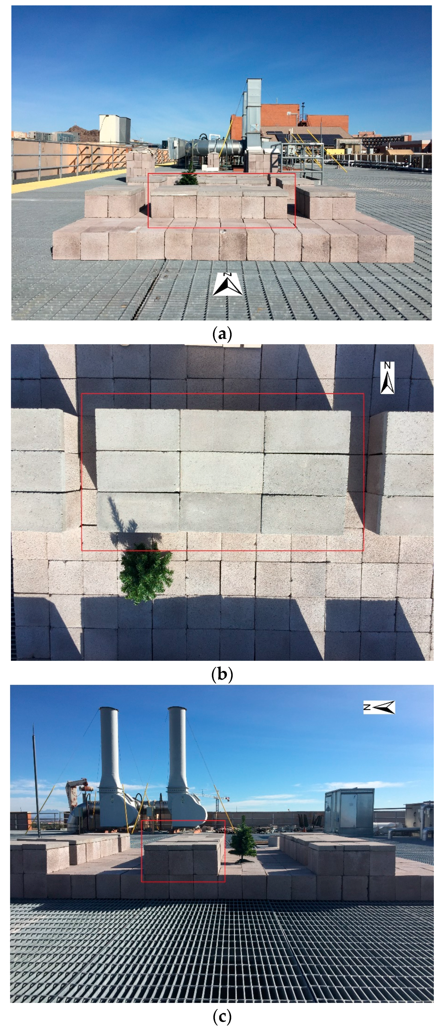 Urbansci 02 00004 g002