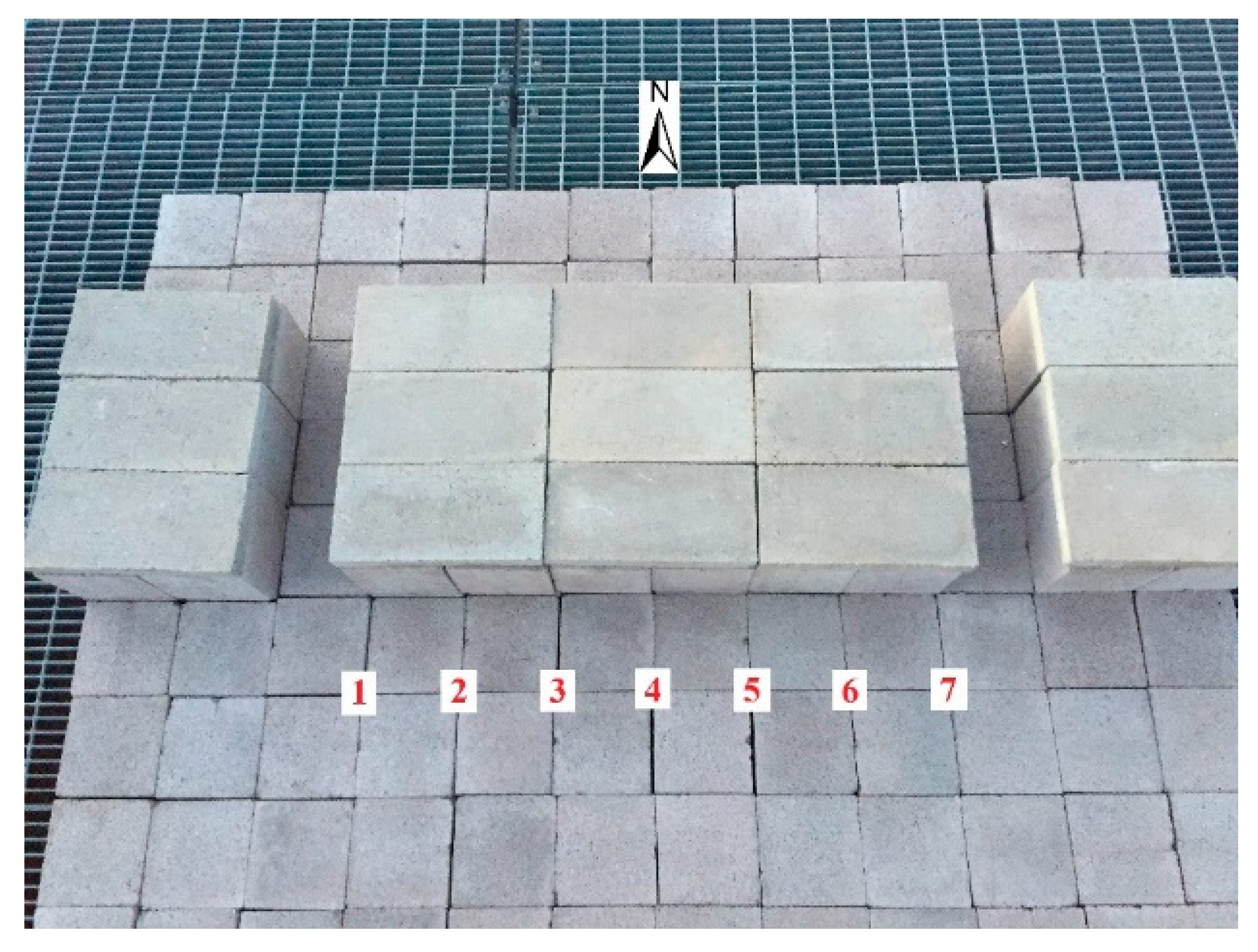 Urbansci 02 00004 g003