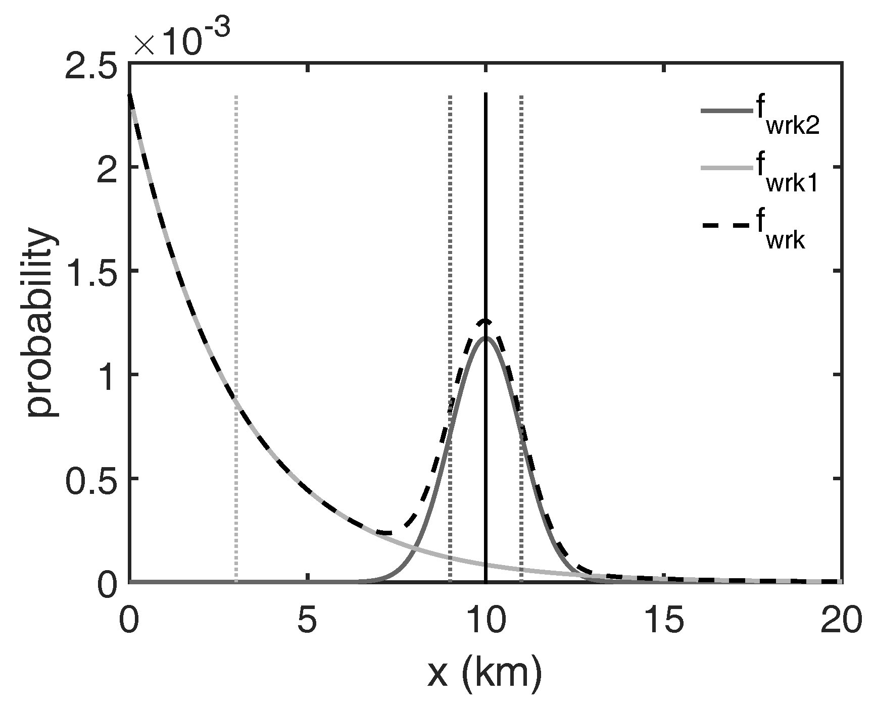 Urbansci 02 00009 g004