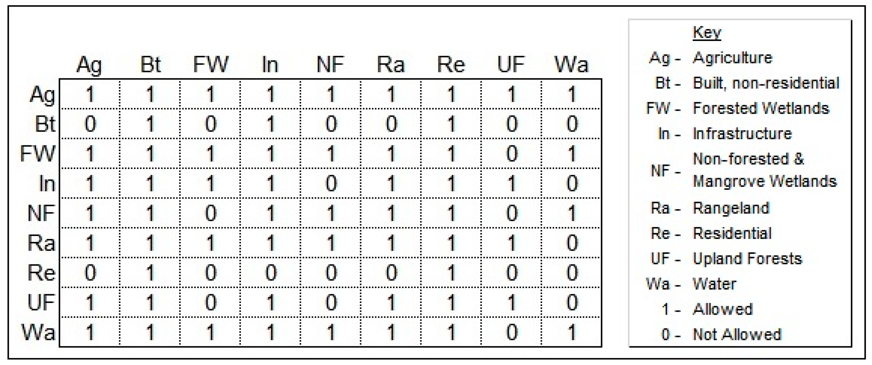 Urbansci 02 00011 g0a5