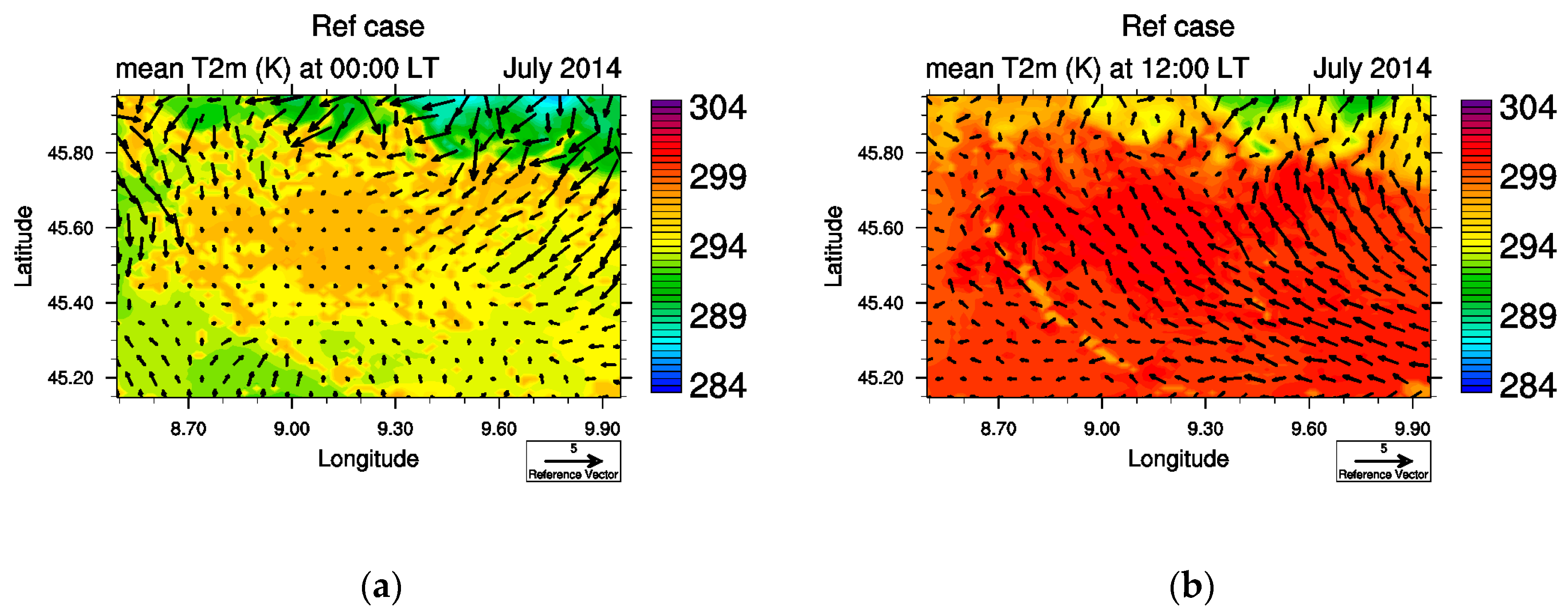 Urbansci 02 00018 g002