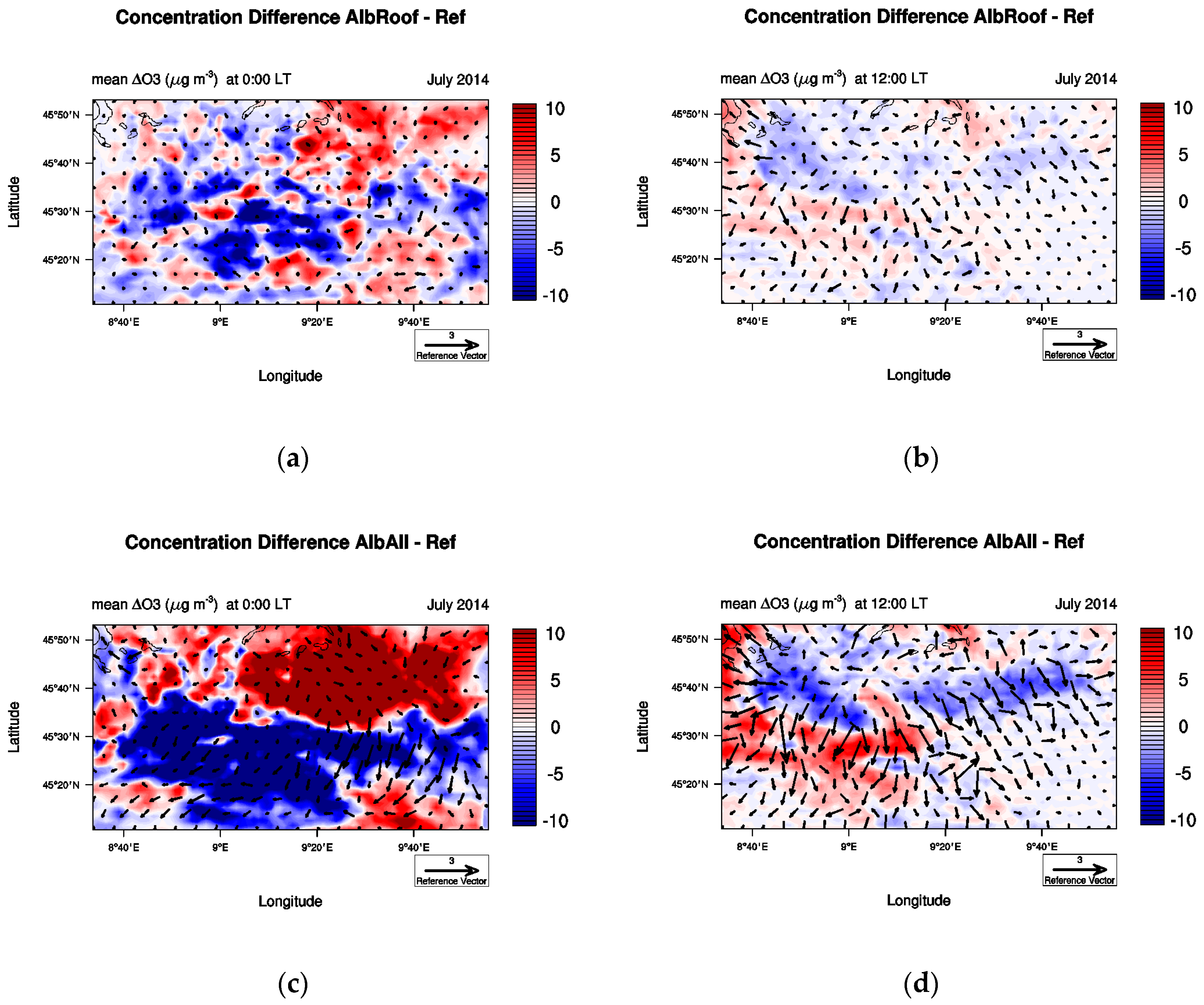 Urbansci 02 00018 g010