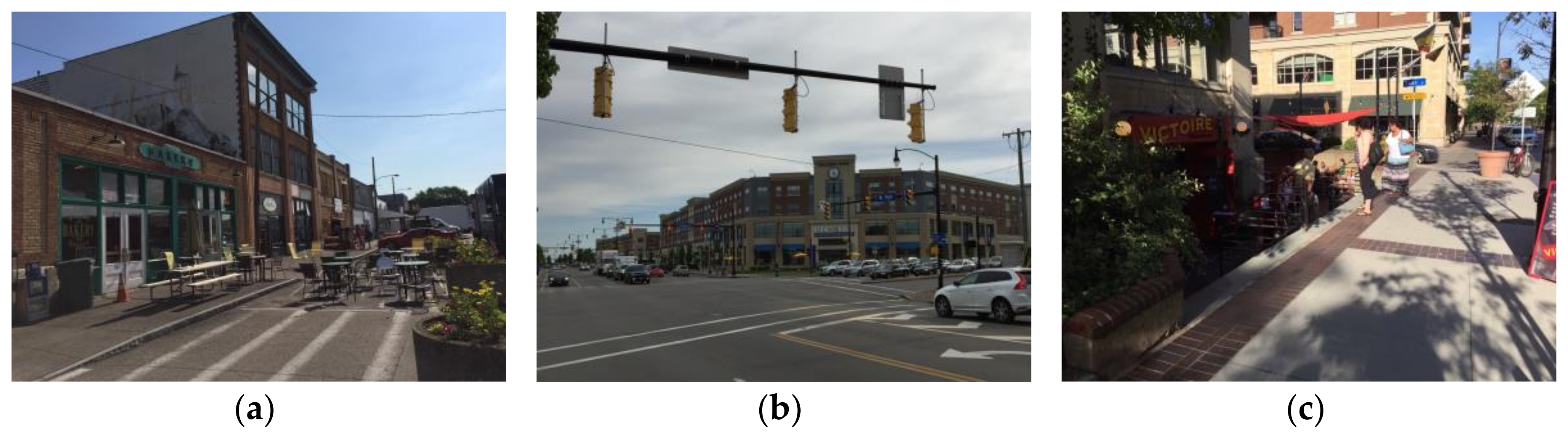 Urbansci 02 00034 g010