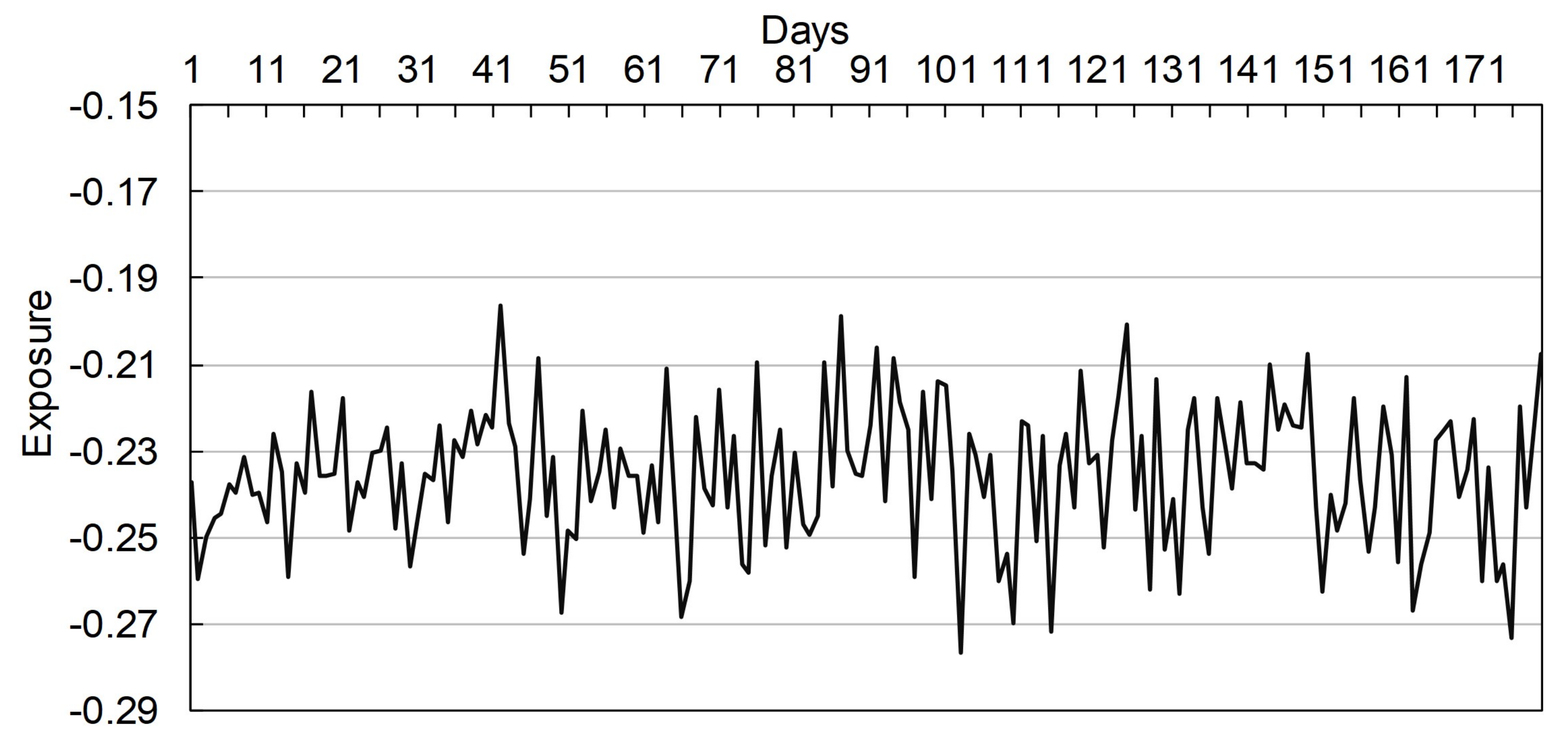 Urbansci 02 00036 g007 Urbansci 02 00036 g007