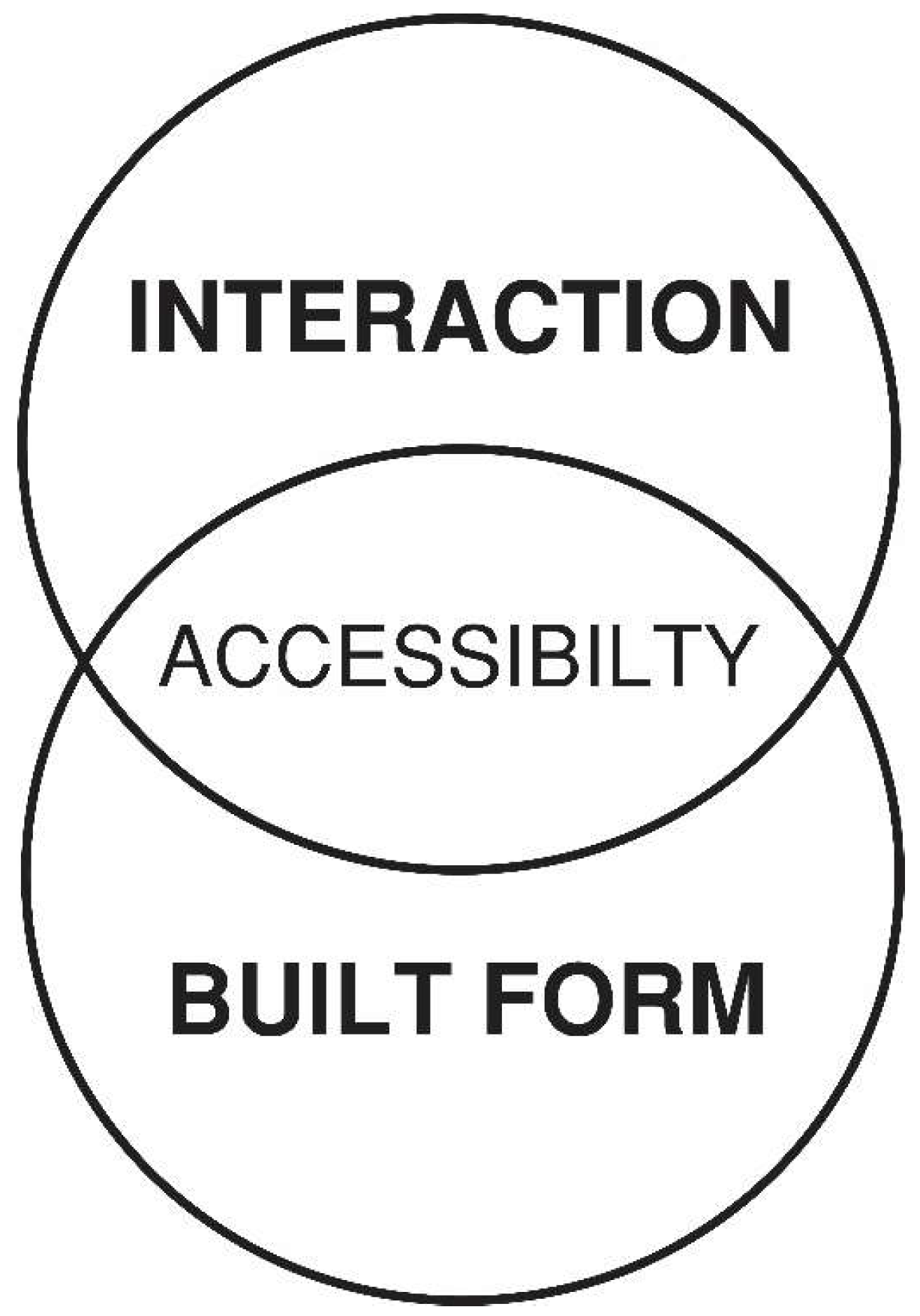 Urbansci 02 00041 g001 550