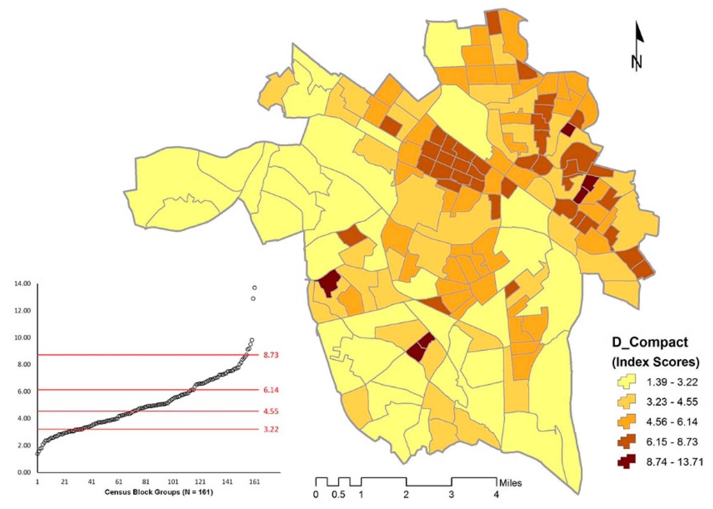 Urbansci 02 00047 g006 Urbansci 02 00047 g006