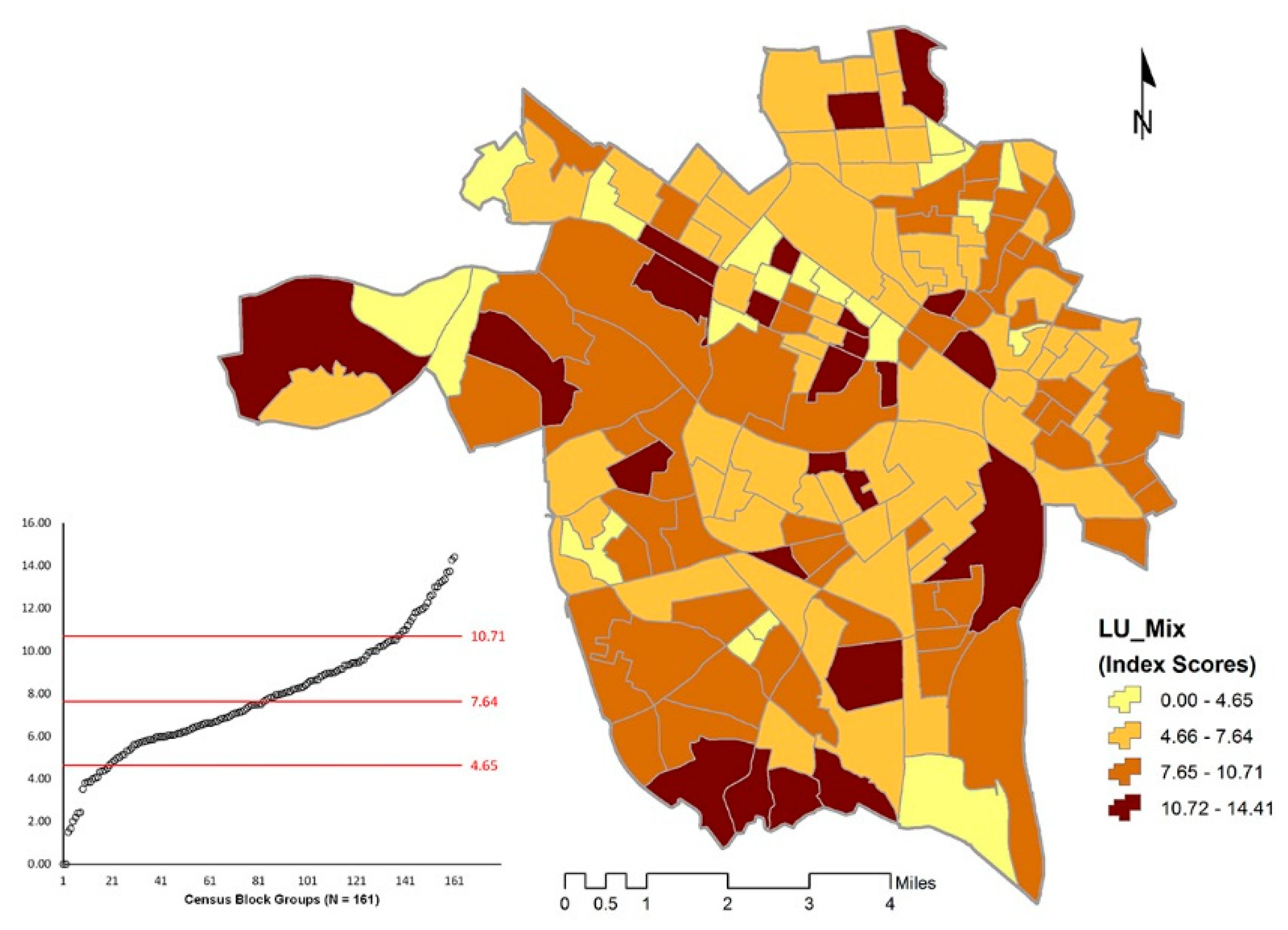 Urbansci 02 00047 g007 Urbansci 02 00047 g007