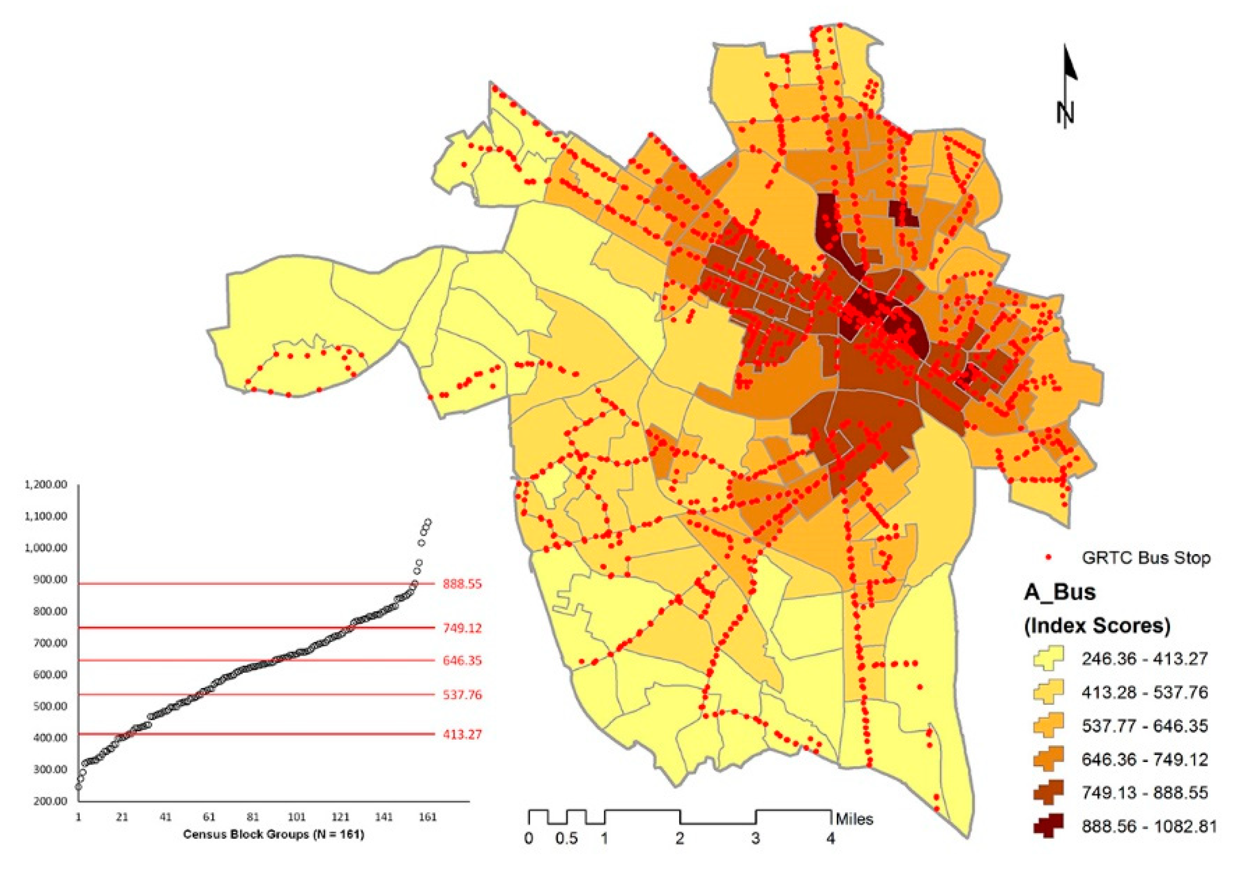 Urbansci 02 00047 g010 Urbansci 02 00047 g010