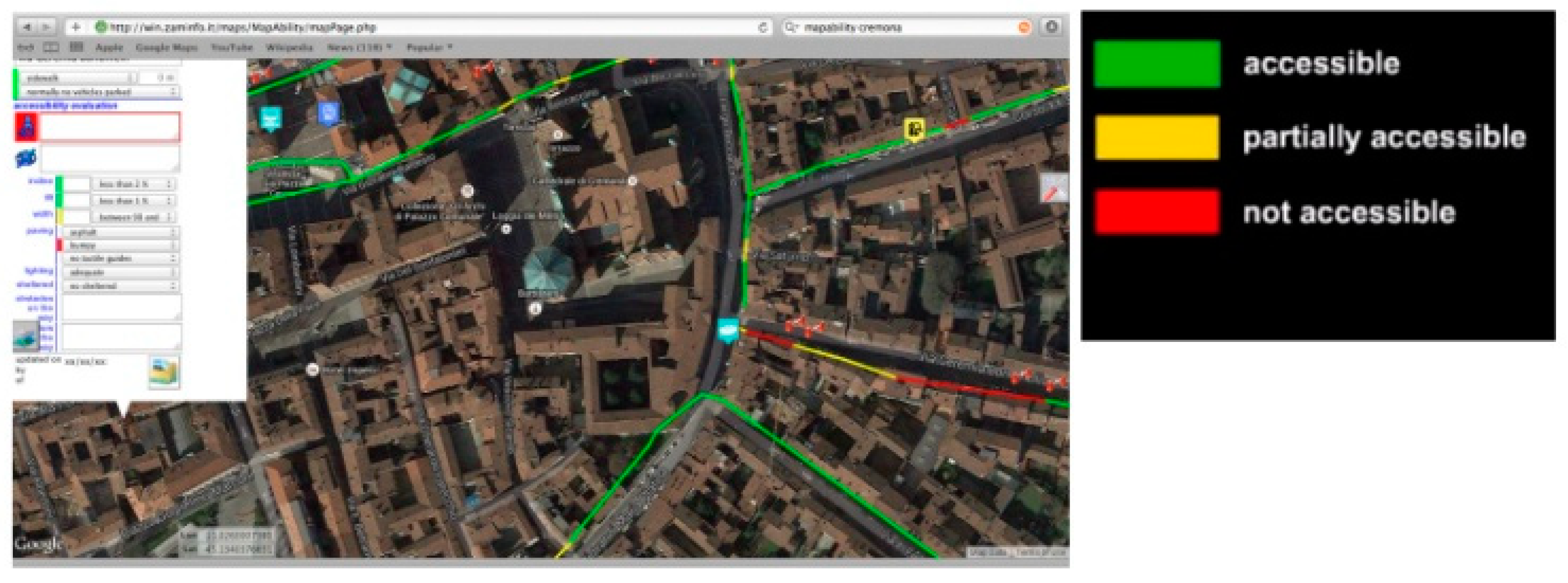 Urbansci 02 00052 g002 550