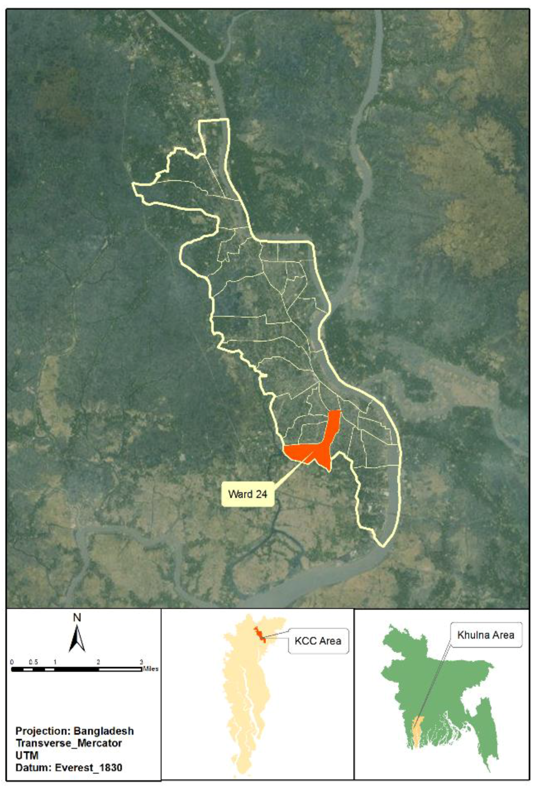 Urbansci 02 00056 g001