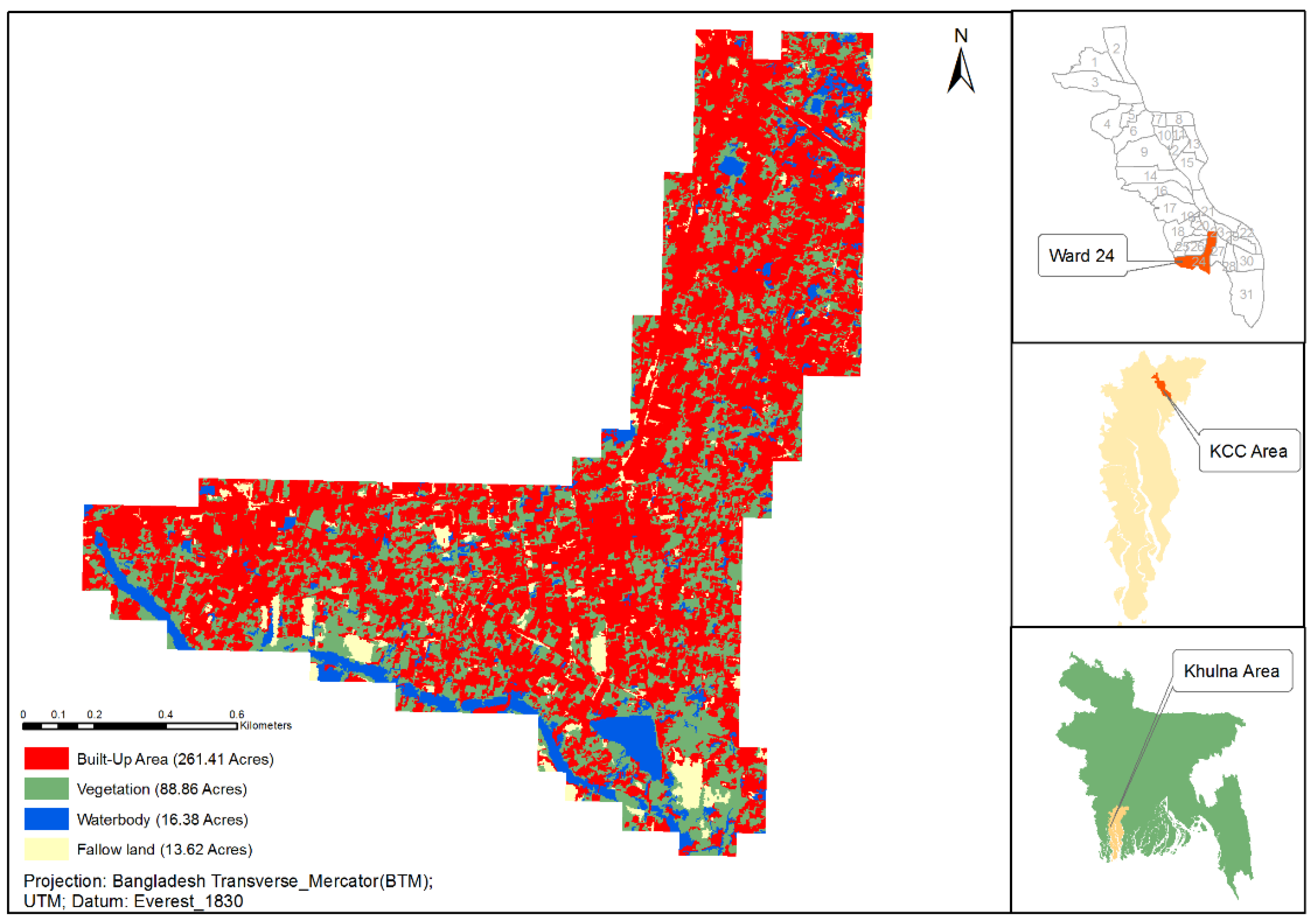 Urbansci 02 00056 g004