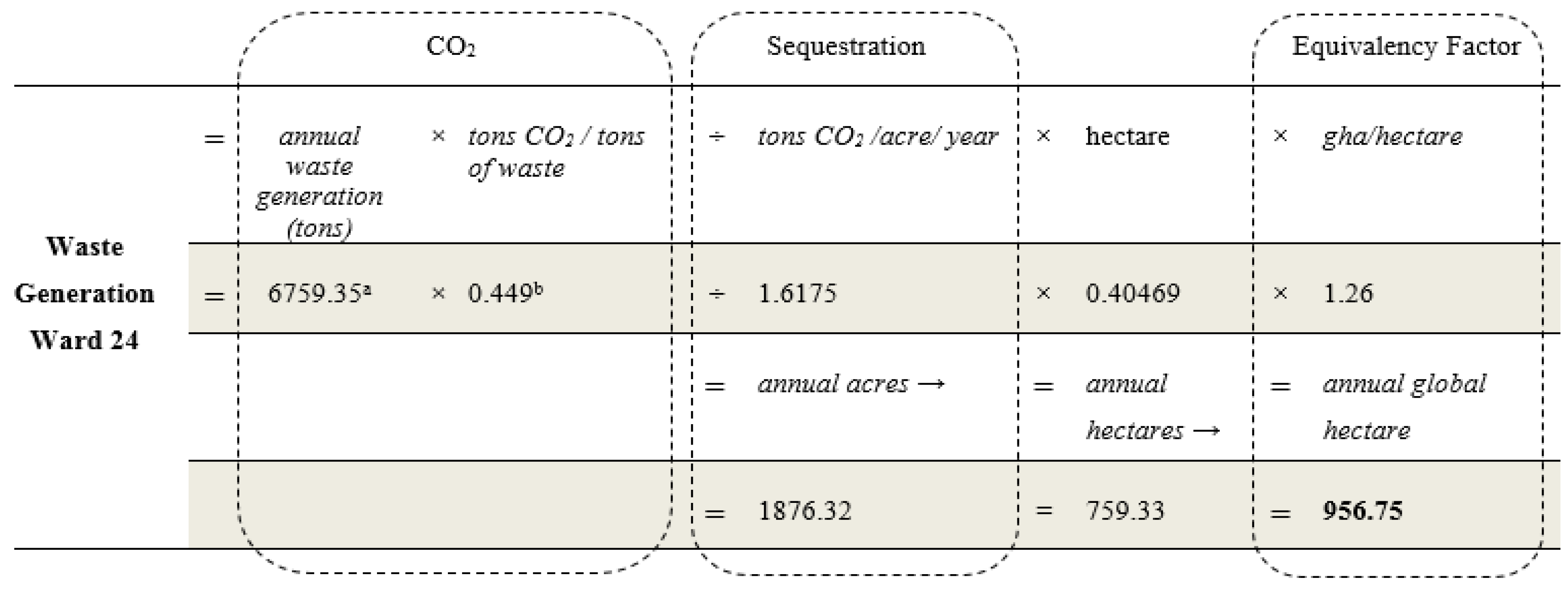 Urbansci 02 00056 g010