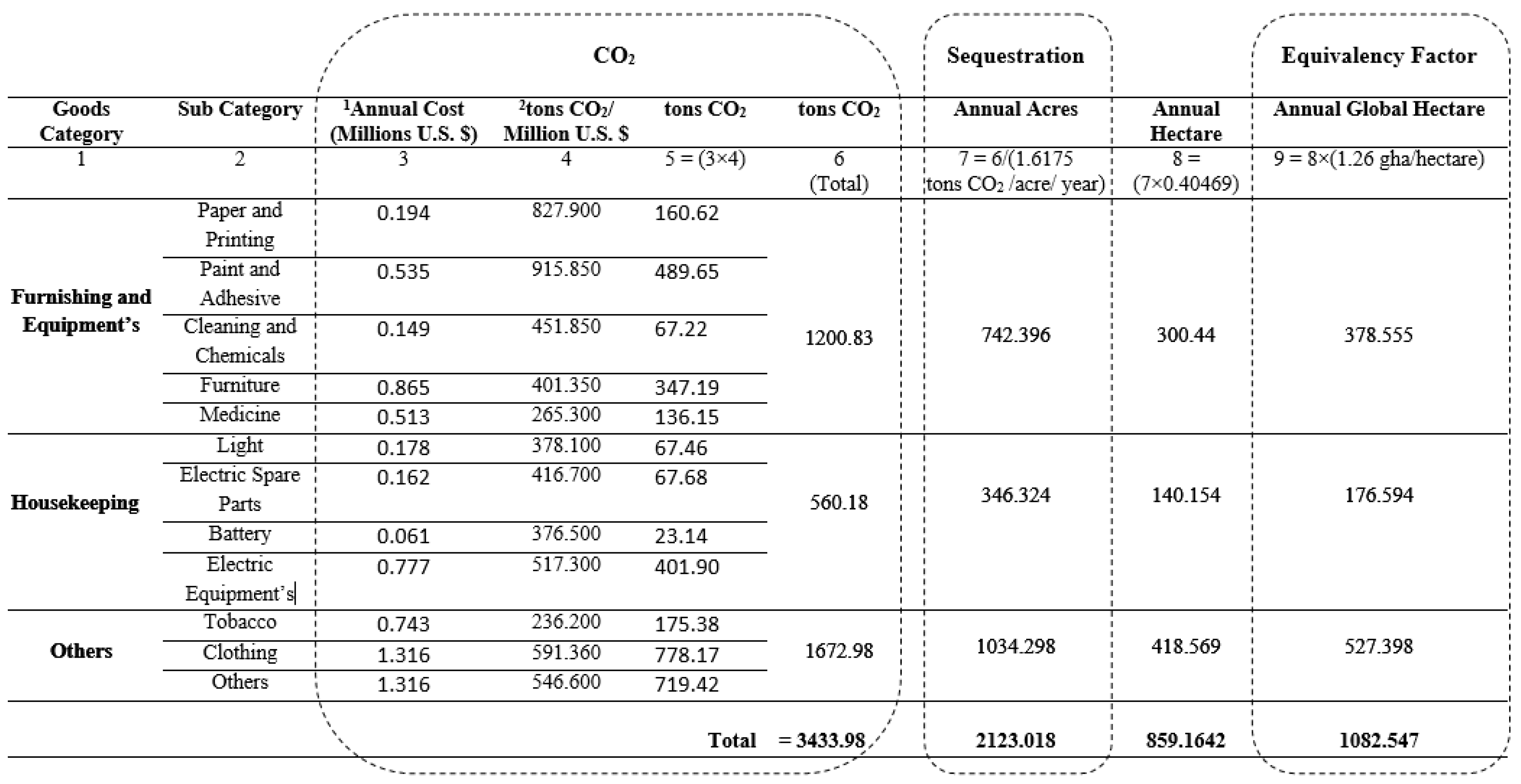Urbansci 02 00056 g012