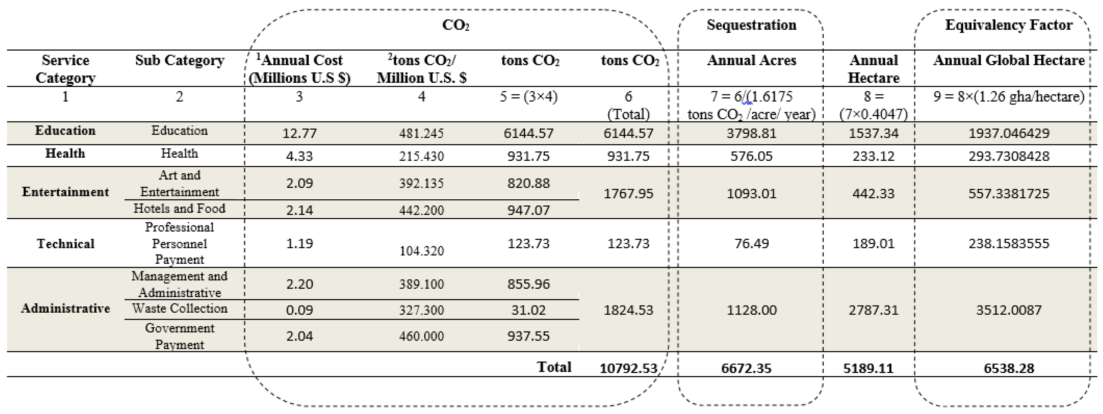 Urbansci 02 00056 g013
