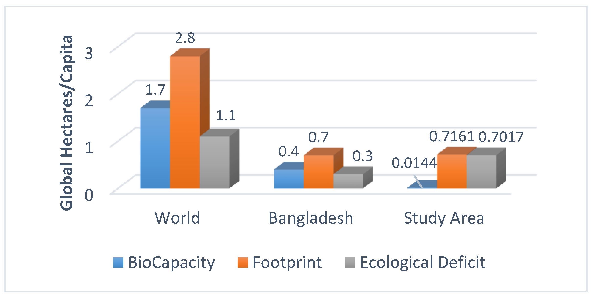 Urbansci 02 00056 g014