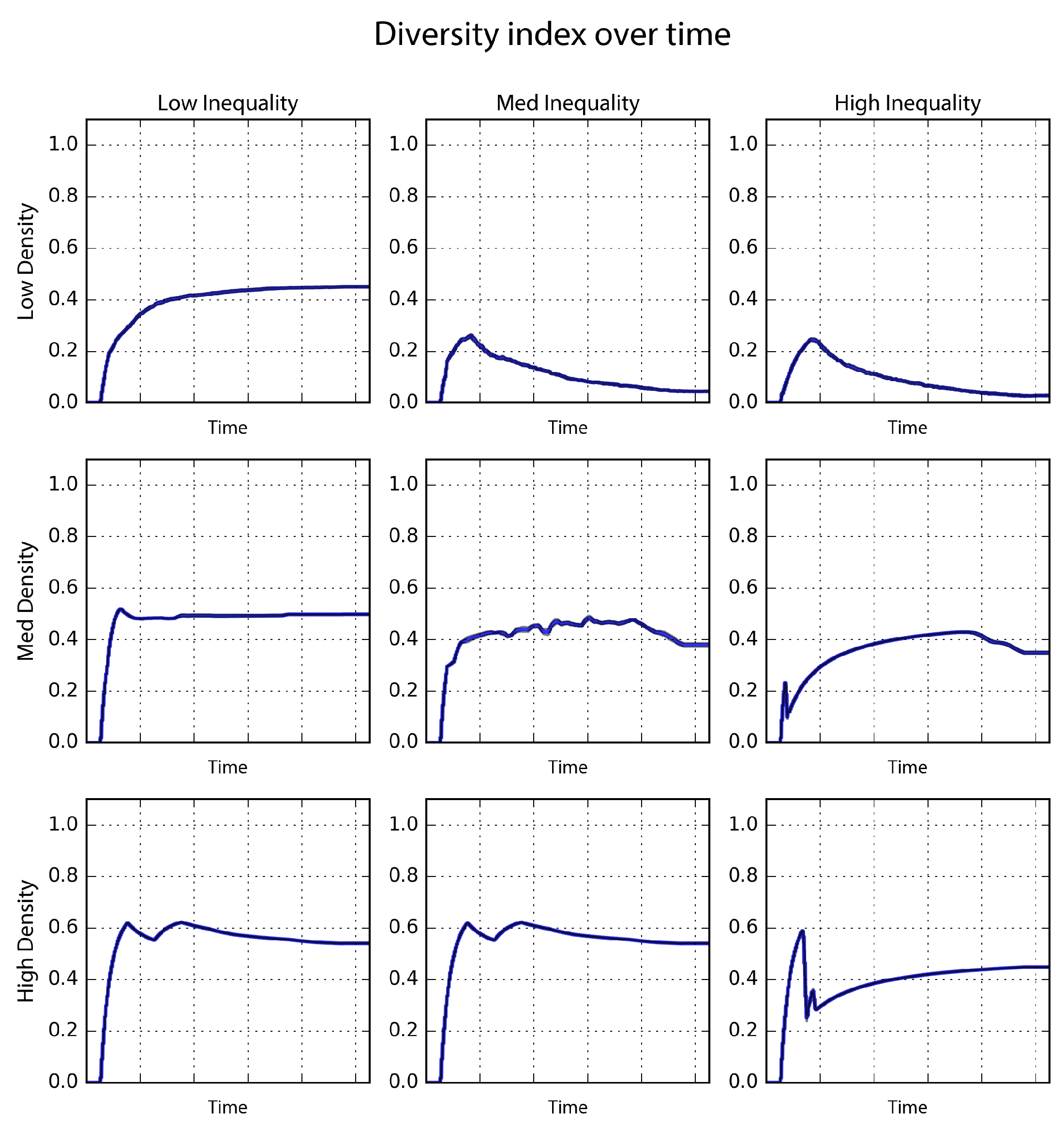 Urbansci 02 00076 g012