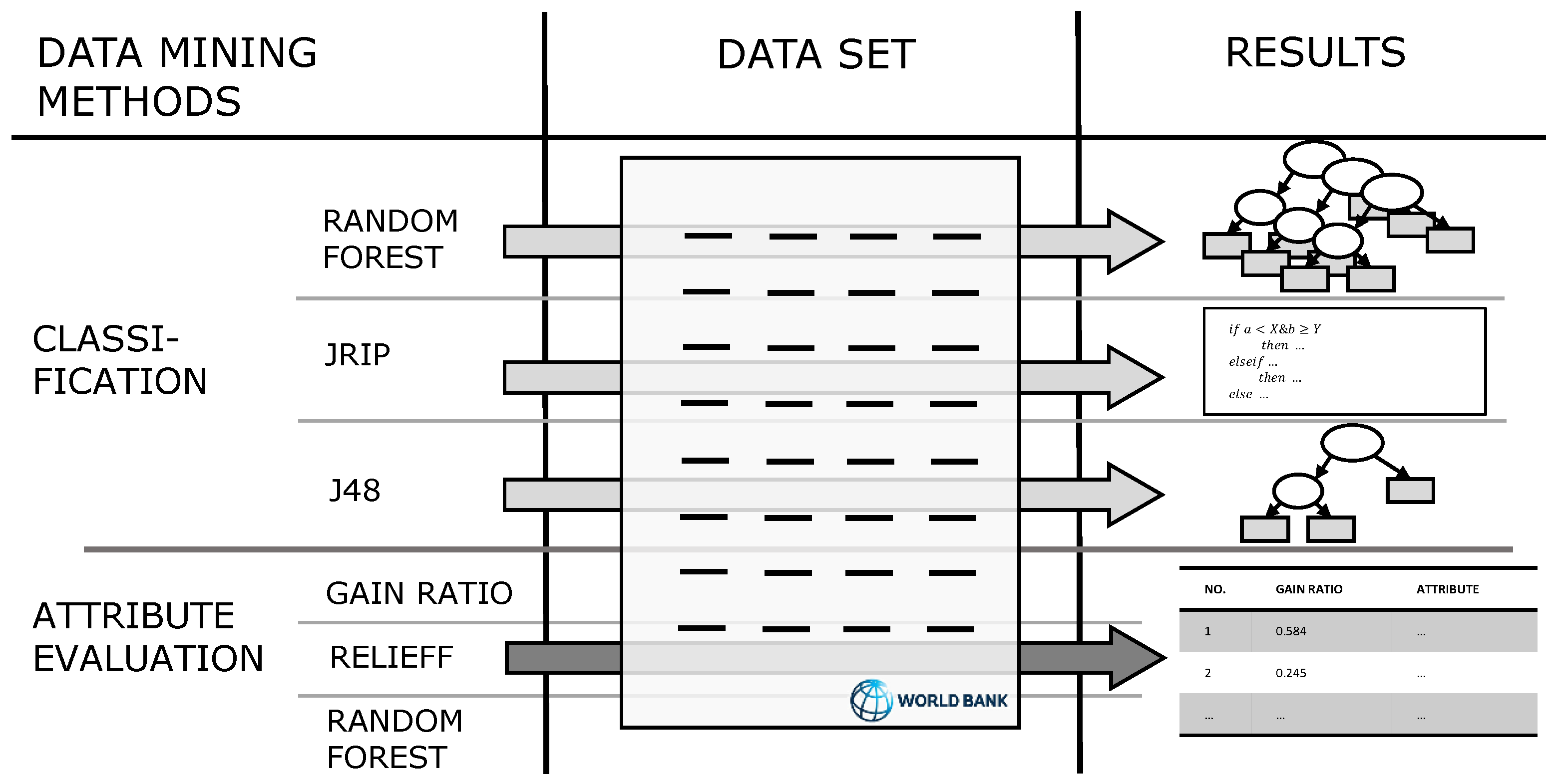 Urbansci 02 00081 g001