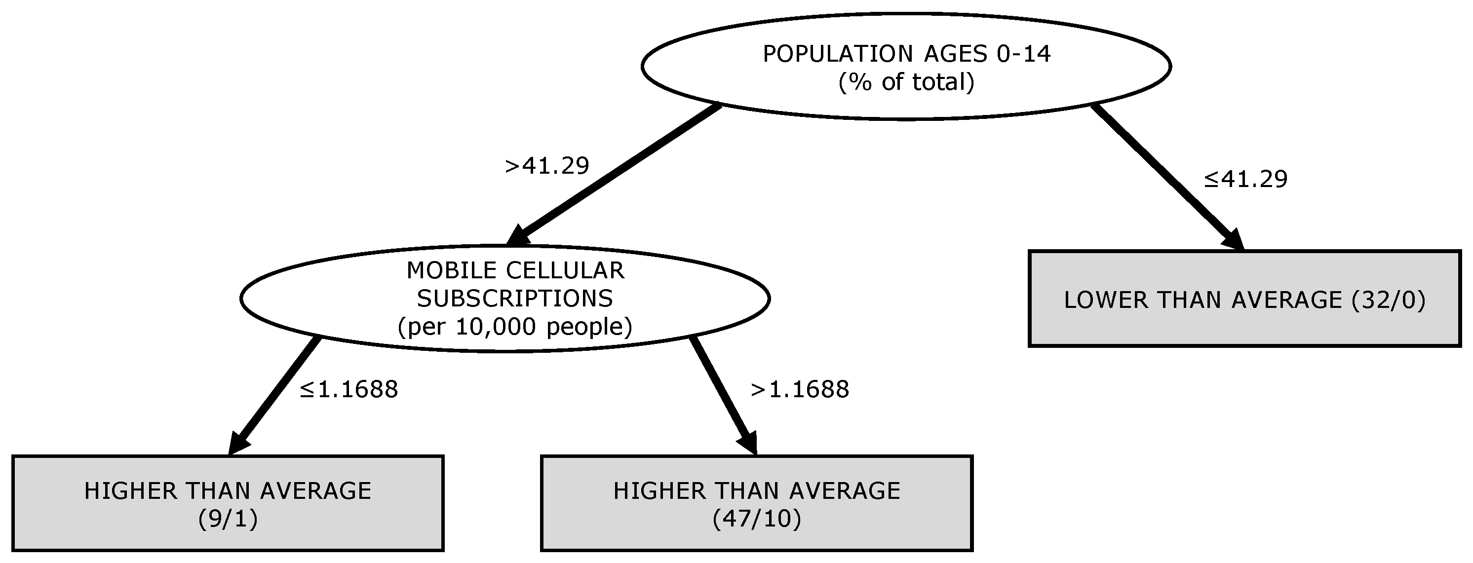 Urbansci 02 00081 g0a2