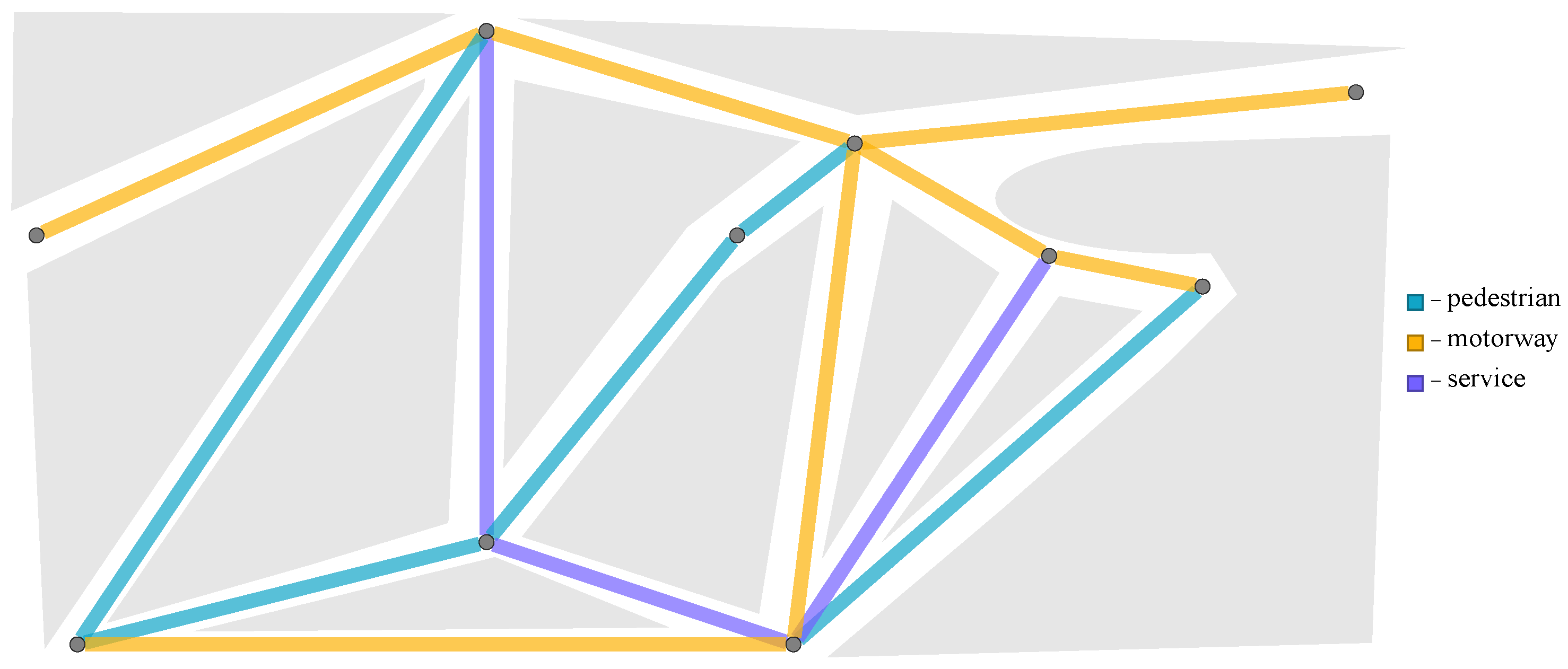 Urbansci 02 00082 g001