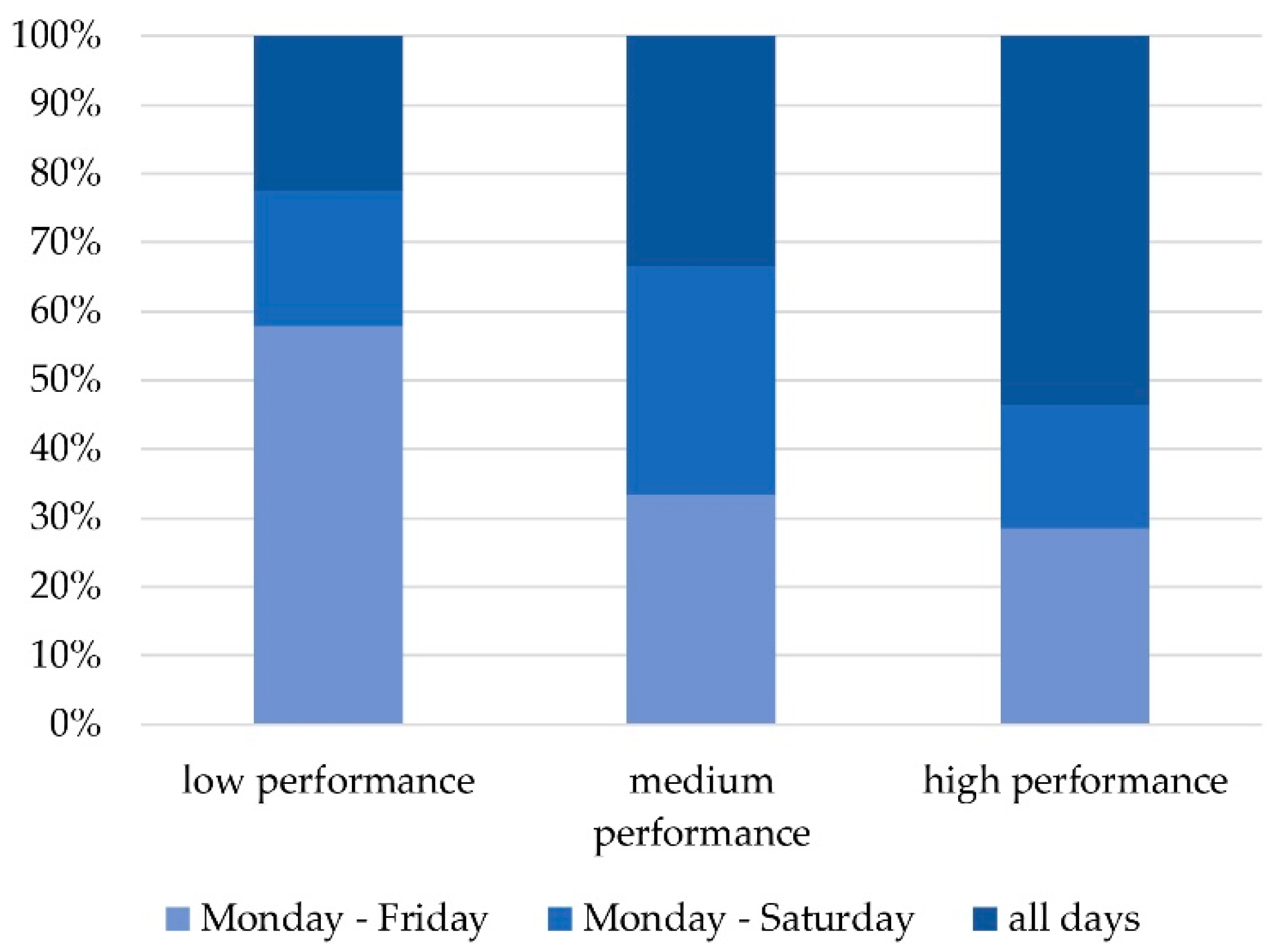 Urbansci 02 00083 g015