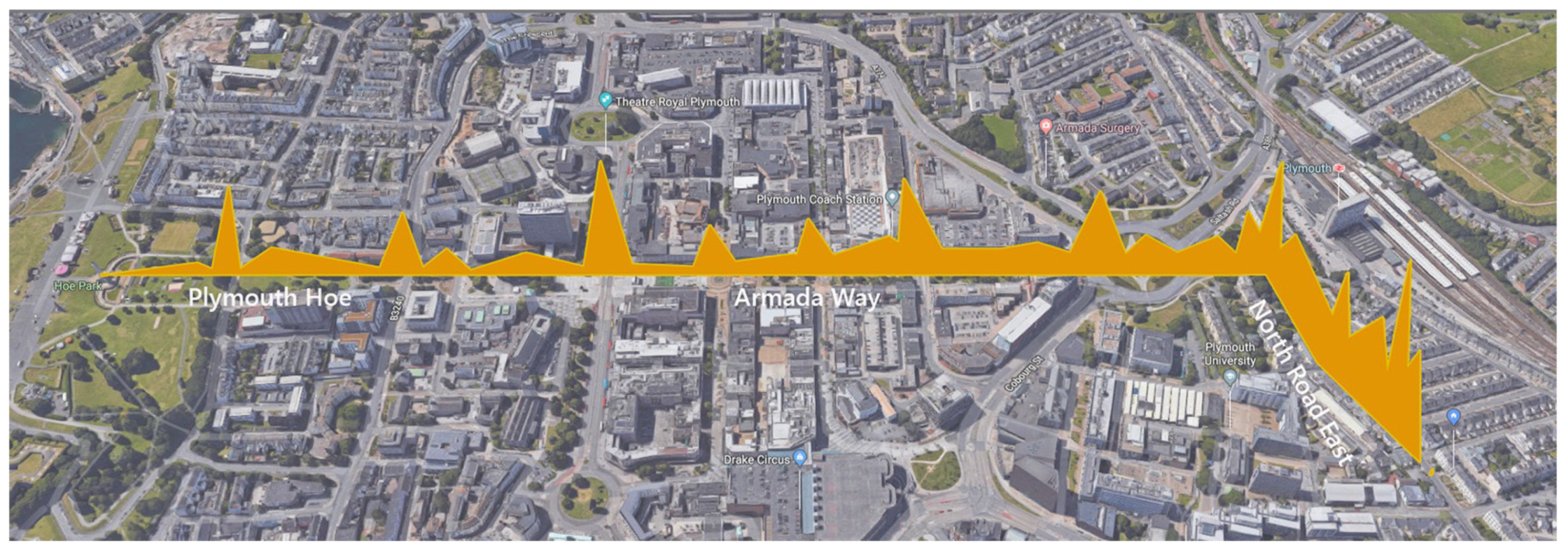 Urbansci 02 00098 g009