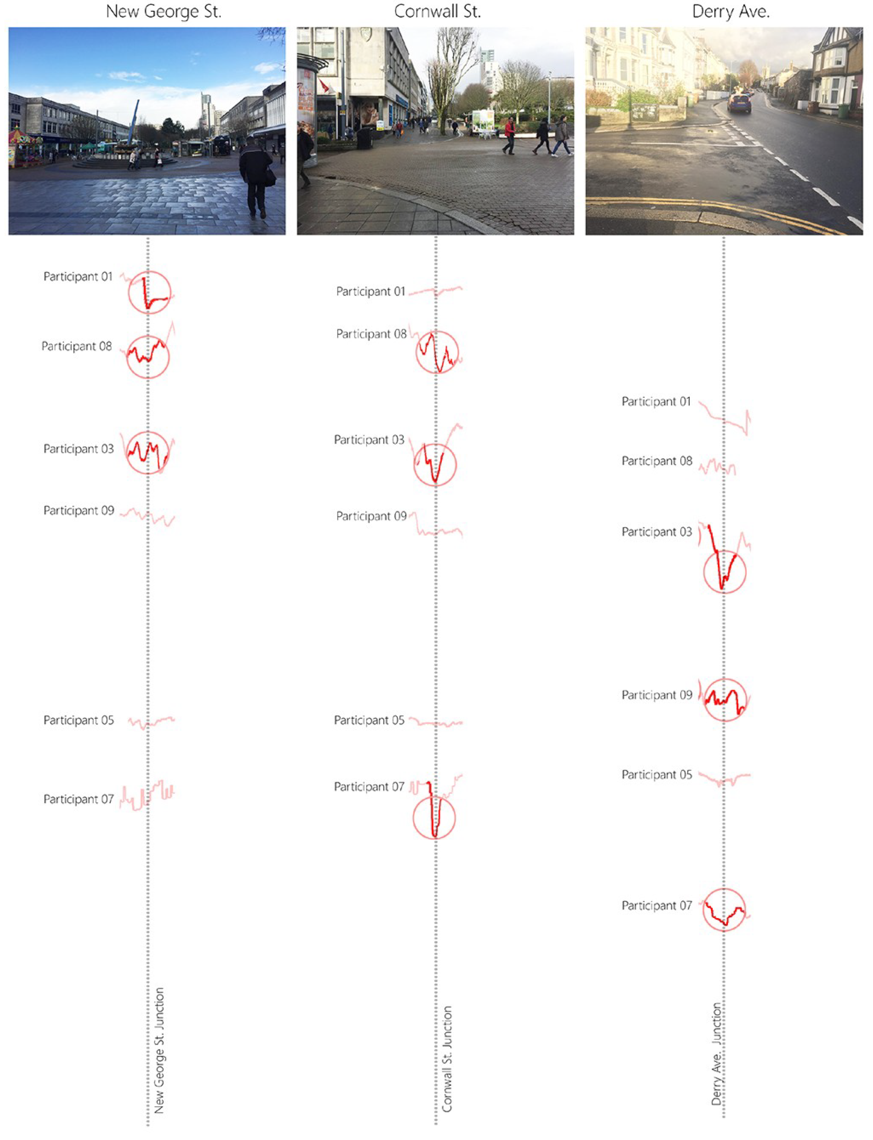 Urbansci 02 00098 g012