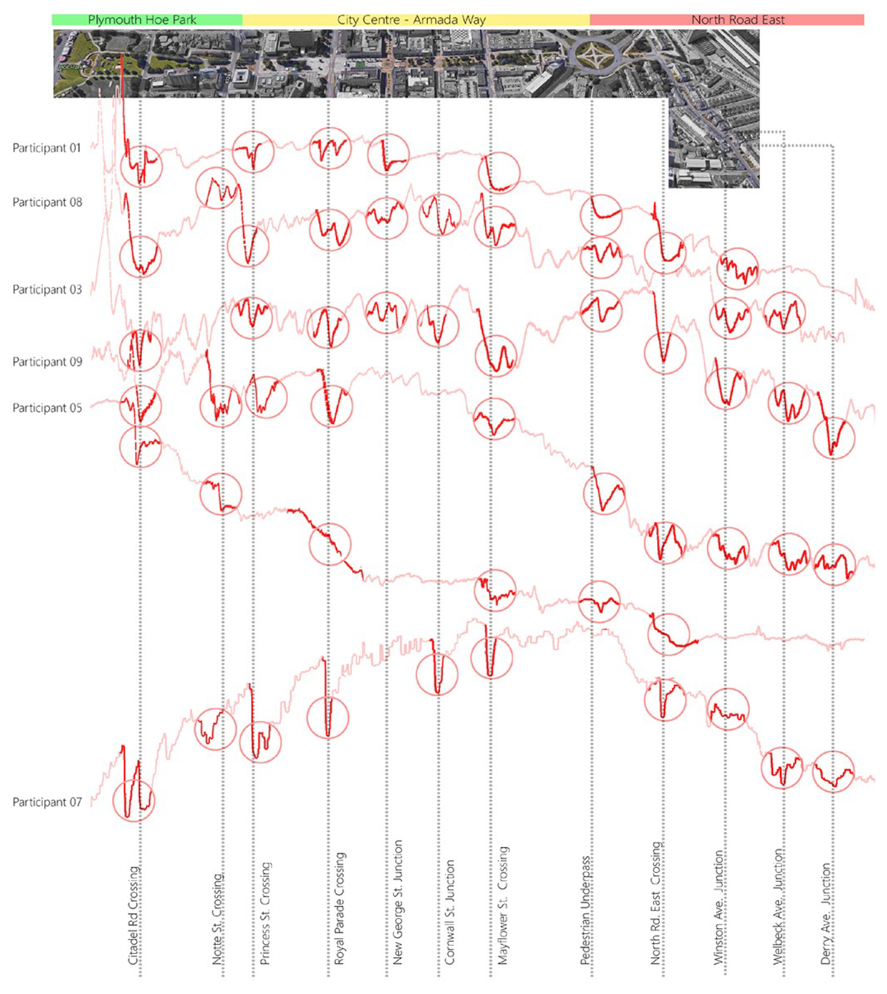 Urbansci 02 00098 g013