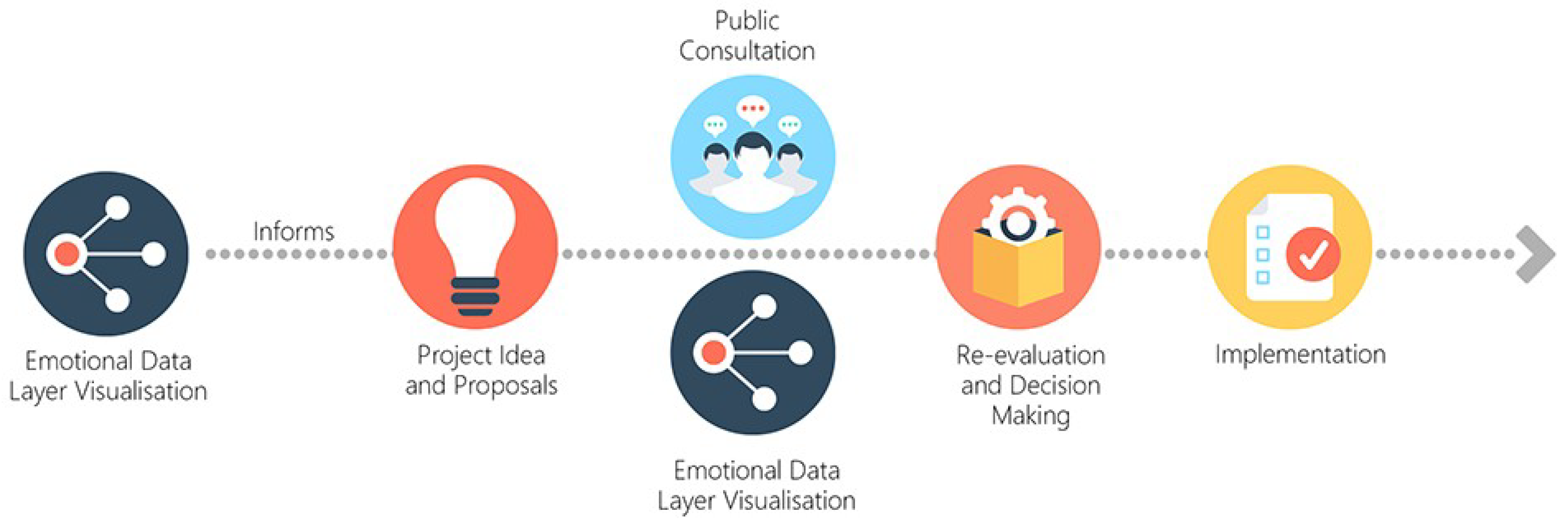 Urbansci 02 00098 g014