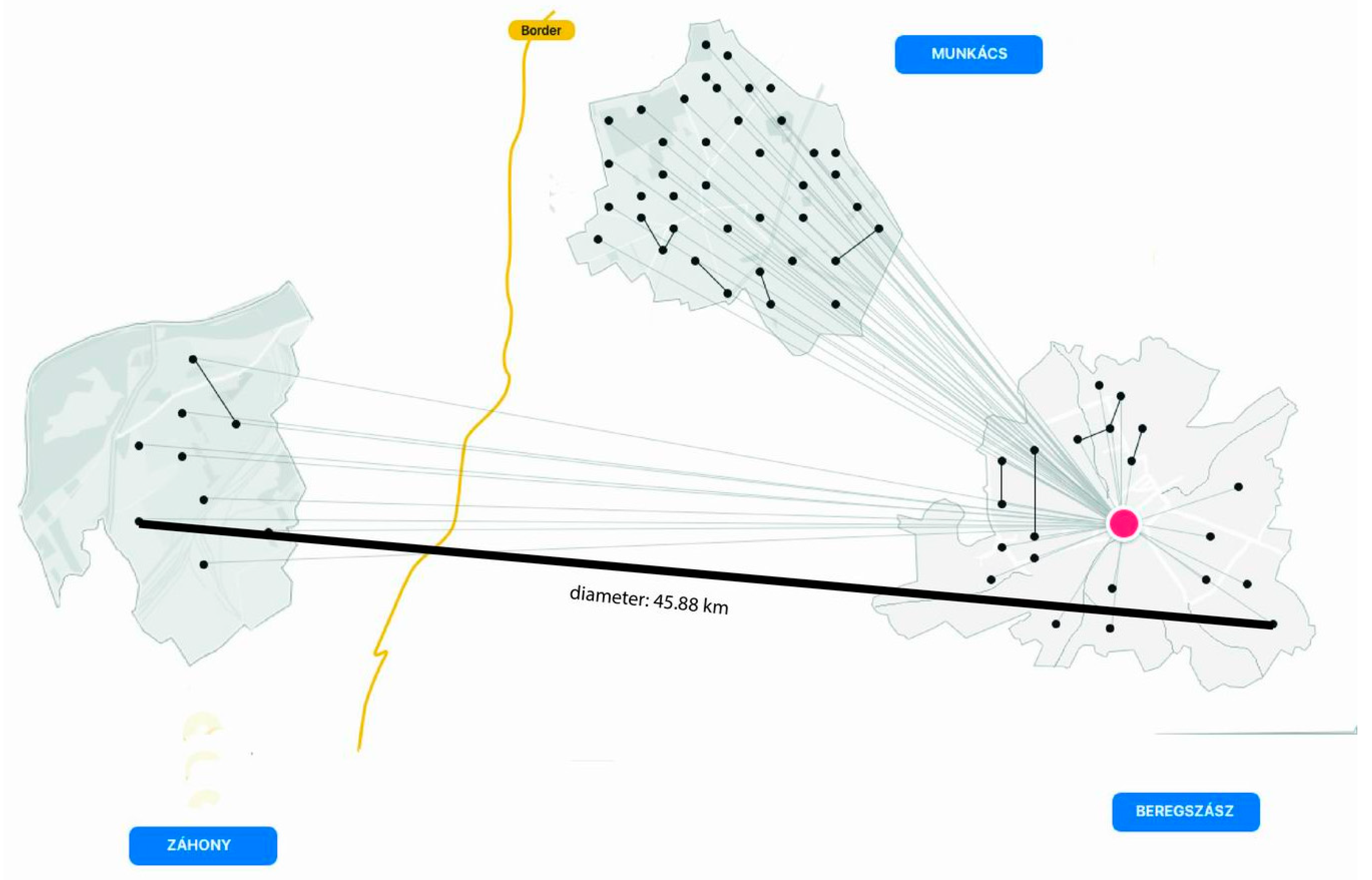 Urbansci 02 00099 g004