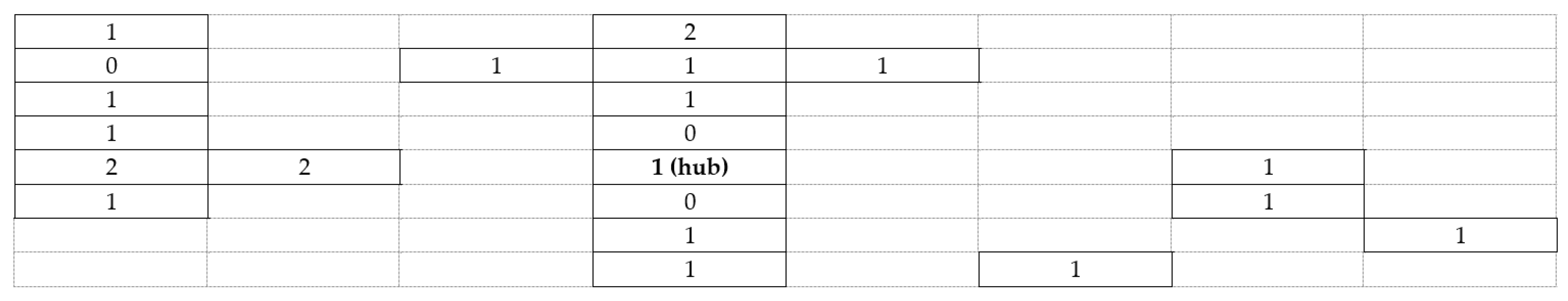 Urbansci 02 00099 g007