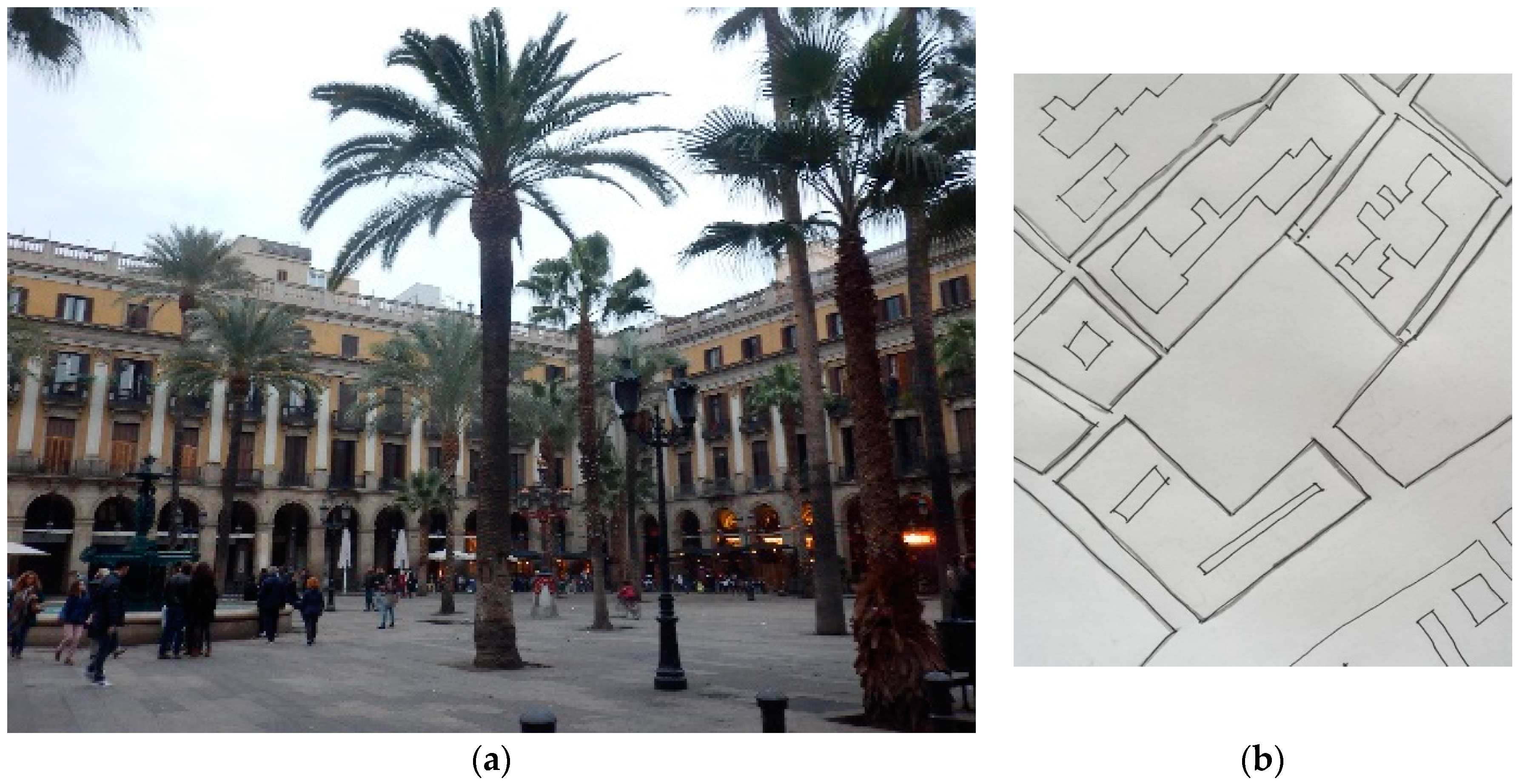 Urbansci 02 00101 g001