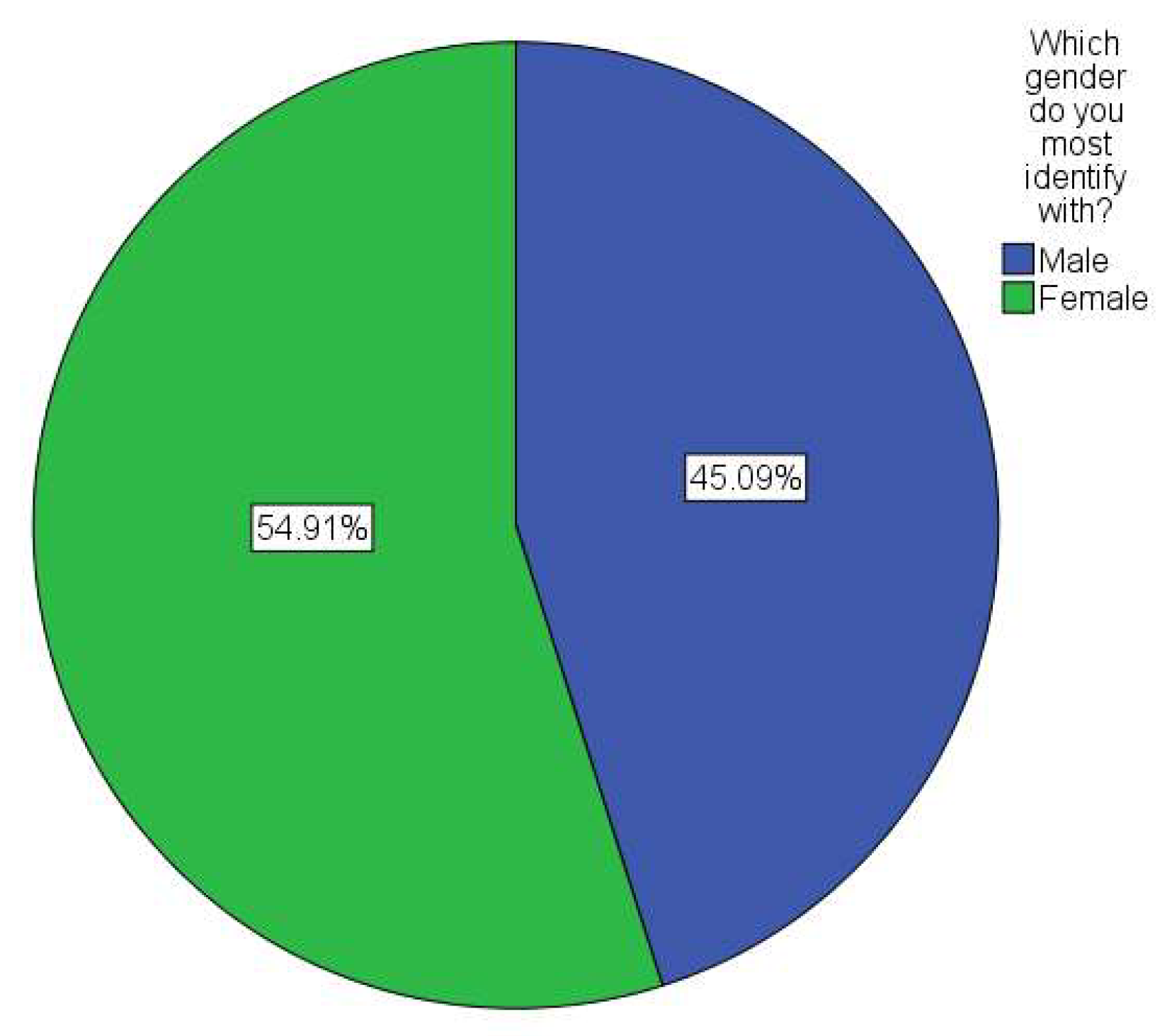 Urbansci 02 00102 g003 Urbansci 02 00102 g003