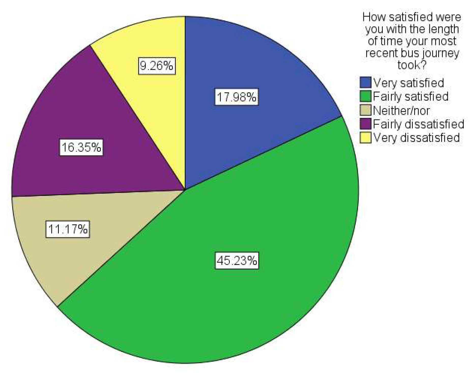Urbansci 02 00102 g011 Urbansci 02 00102 g011