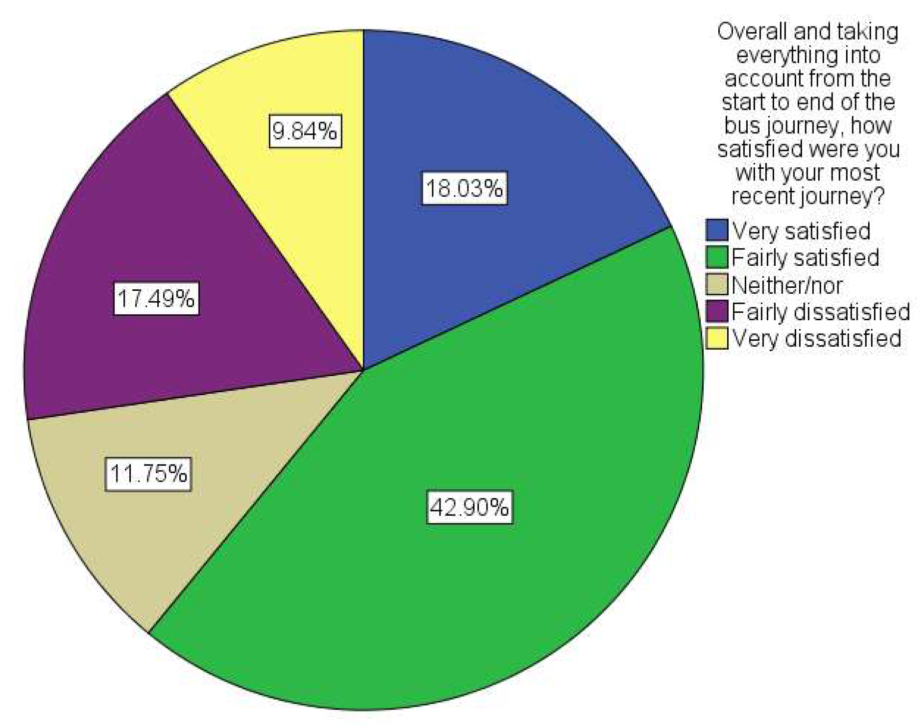 Urbansci 02 00102 g012 Urbansci 02 00102 g012