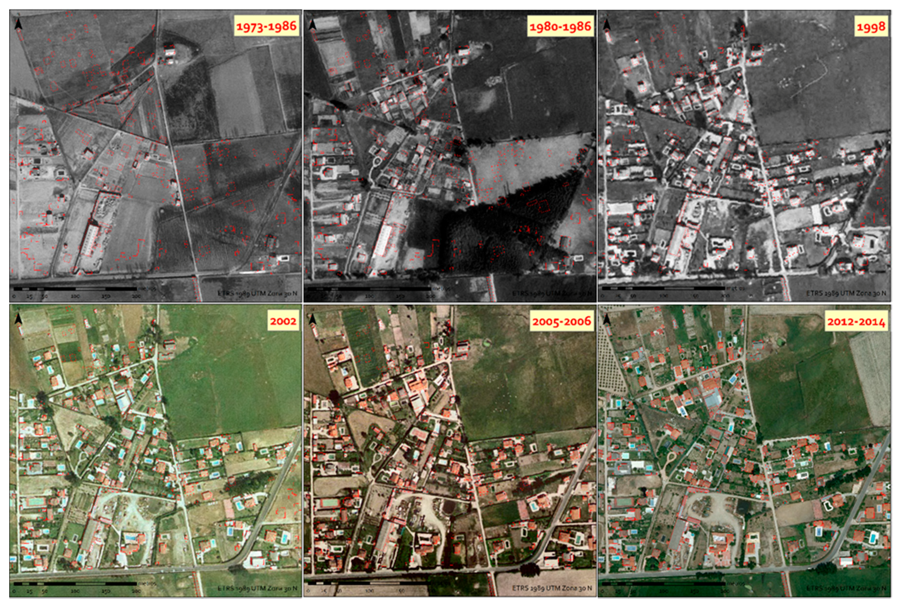 Urbansci 02 00103 g004