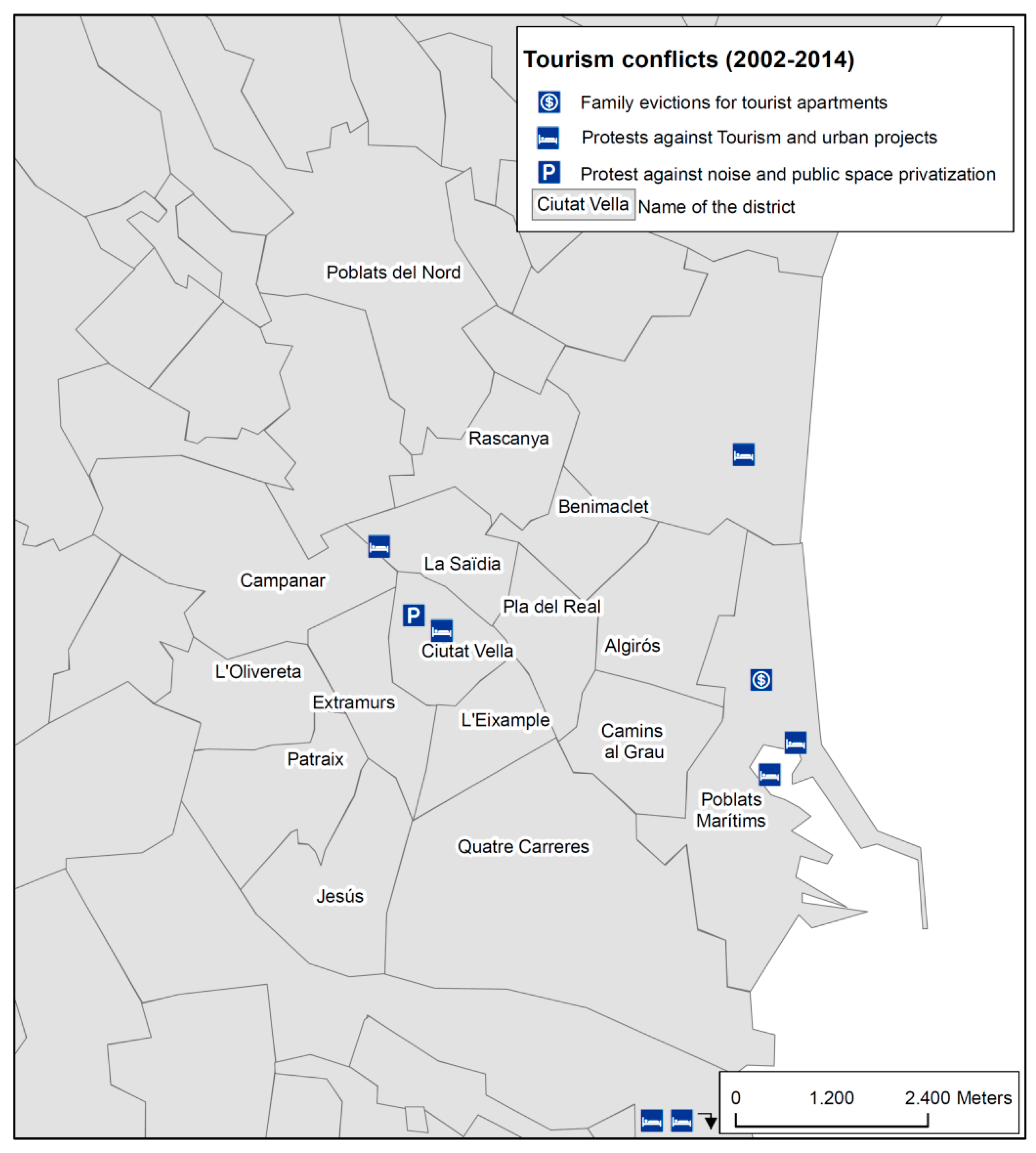 Urbansci 02 00104 g007