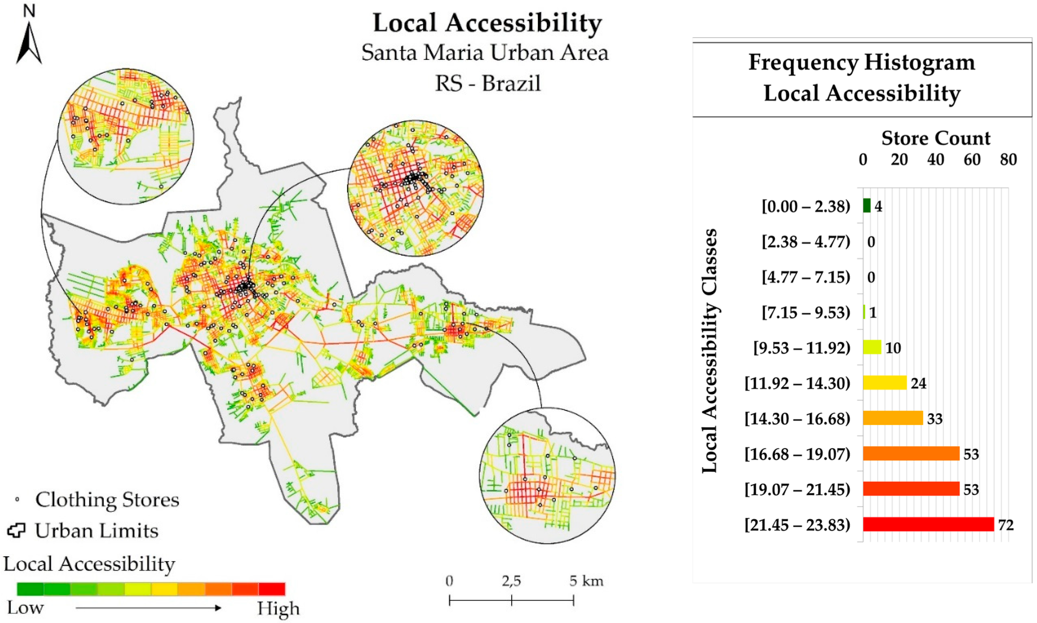 Urbansci 02 00105 g003