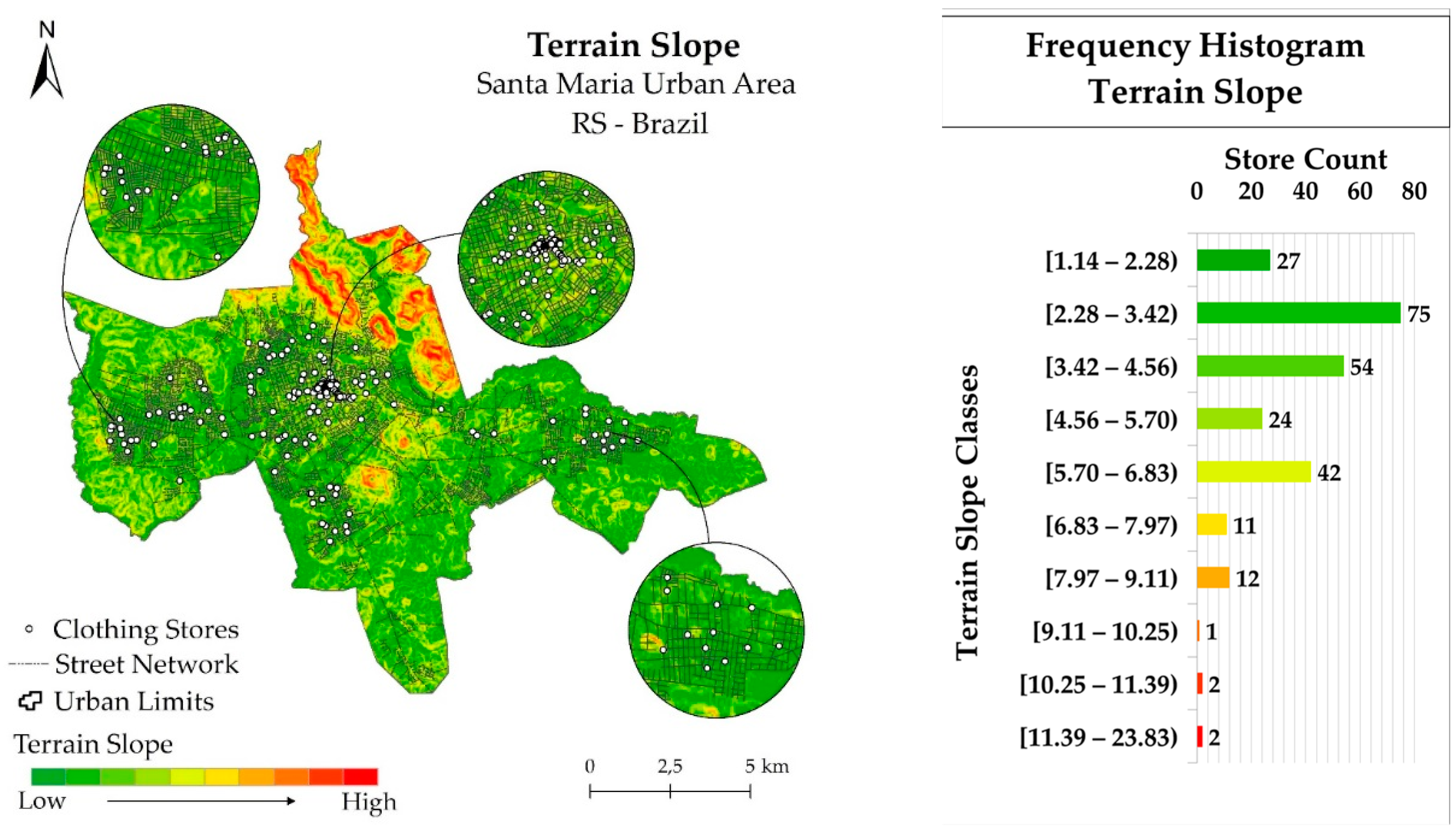 Urbansci 02 00105 g004