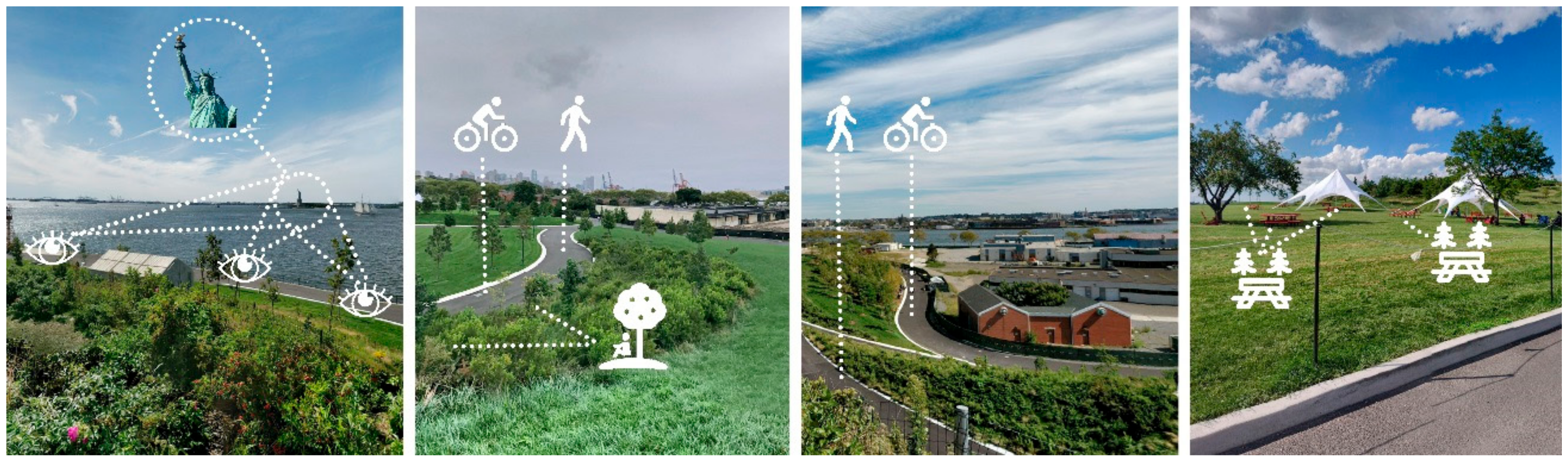 Urbansci 02 00107 g003