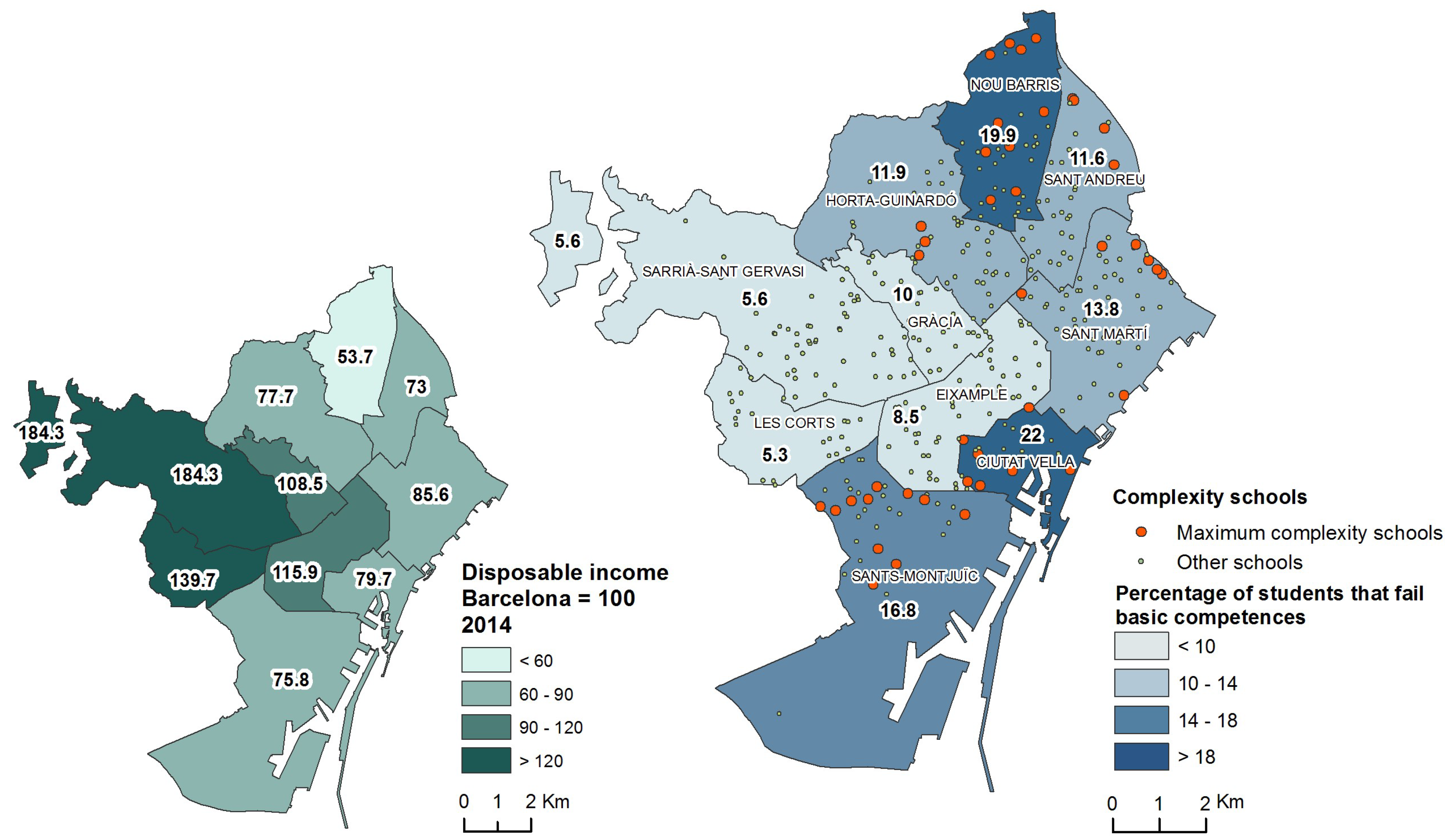 Urbansci 02 00112 g005