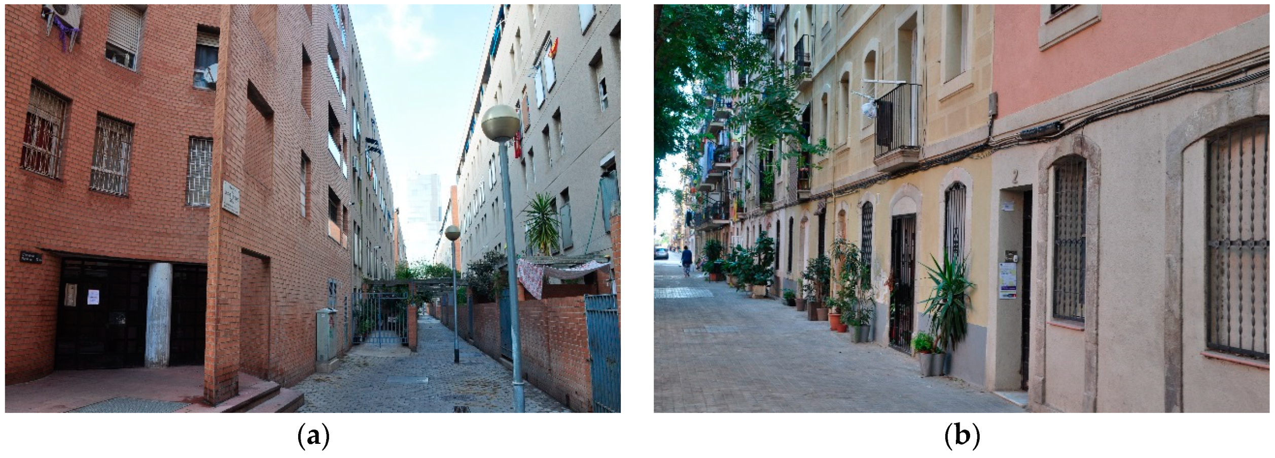 Urbansci 02 00116 g010 550