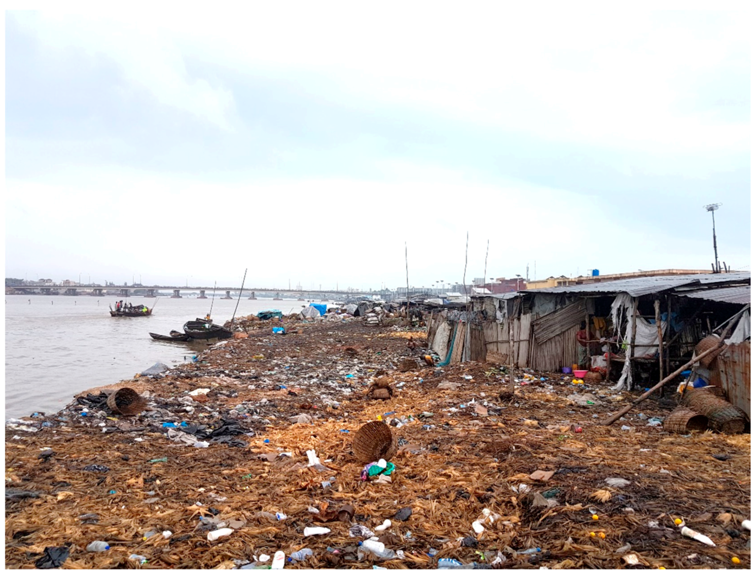 Urbansci 02 00118 g001