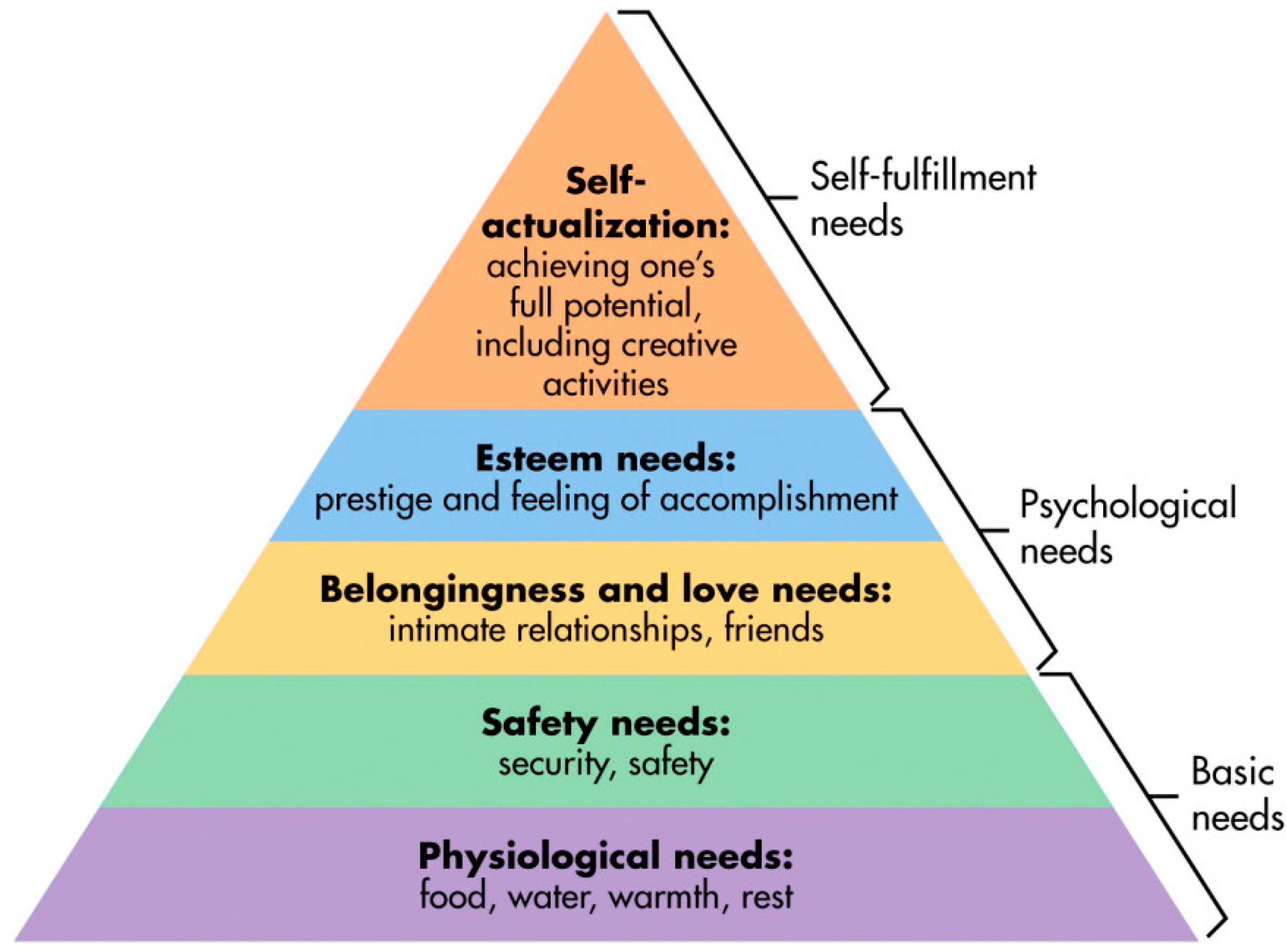 Urbansci 02 00118 g006