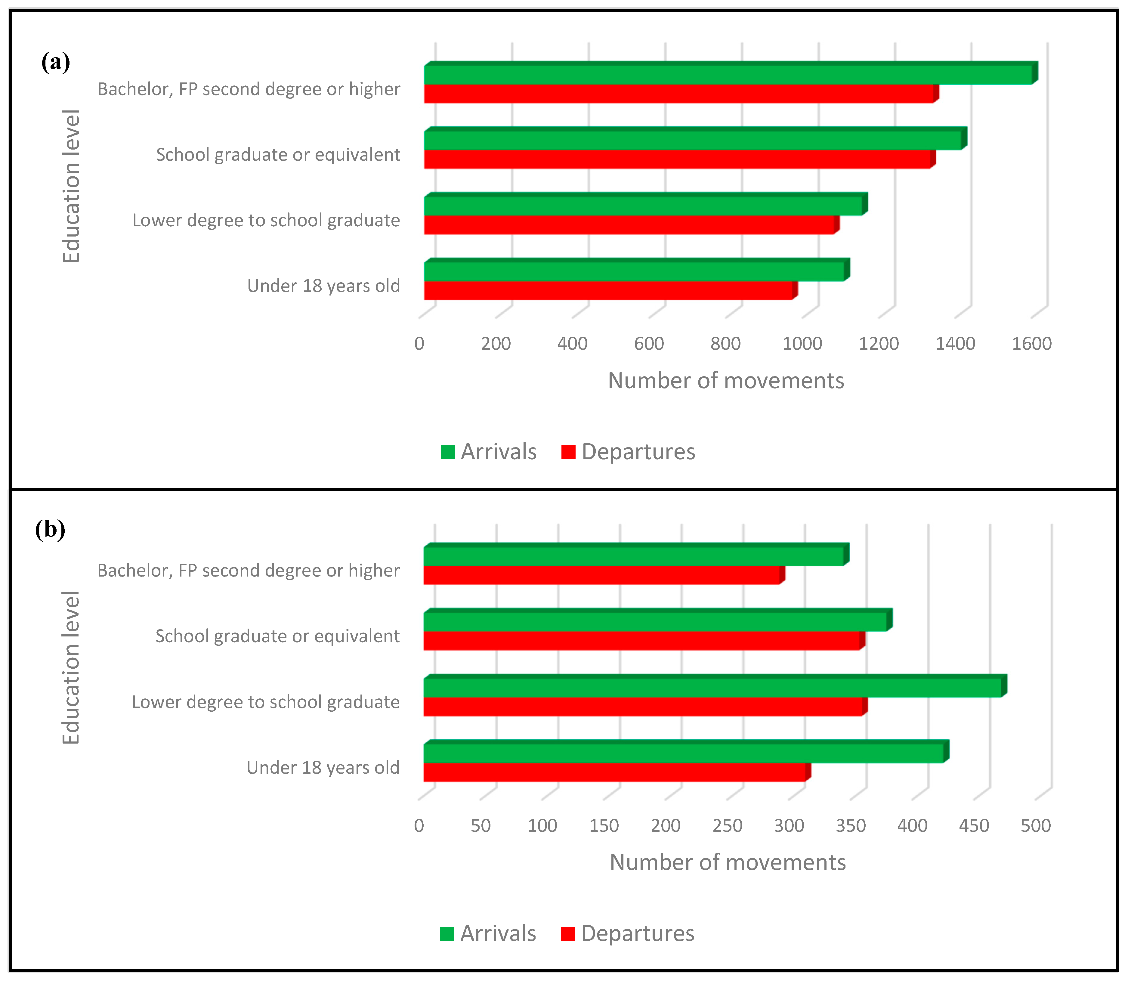 Urbansci 02 00119 g007