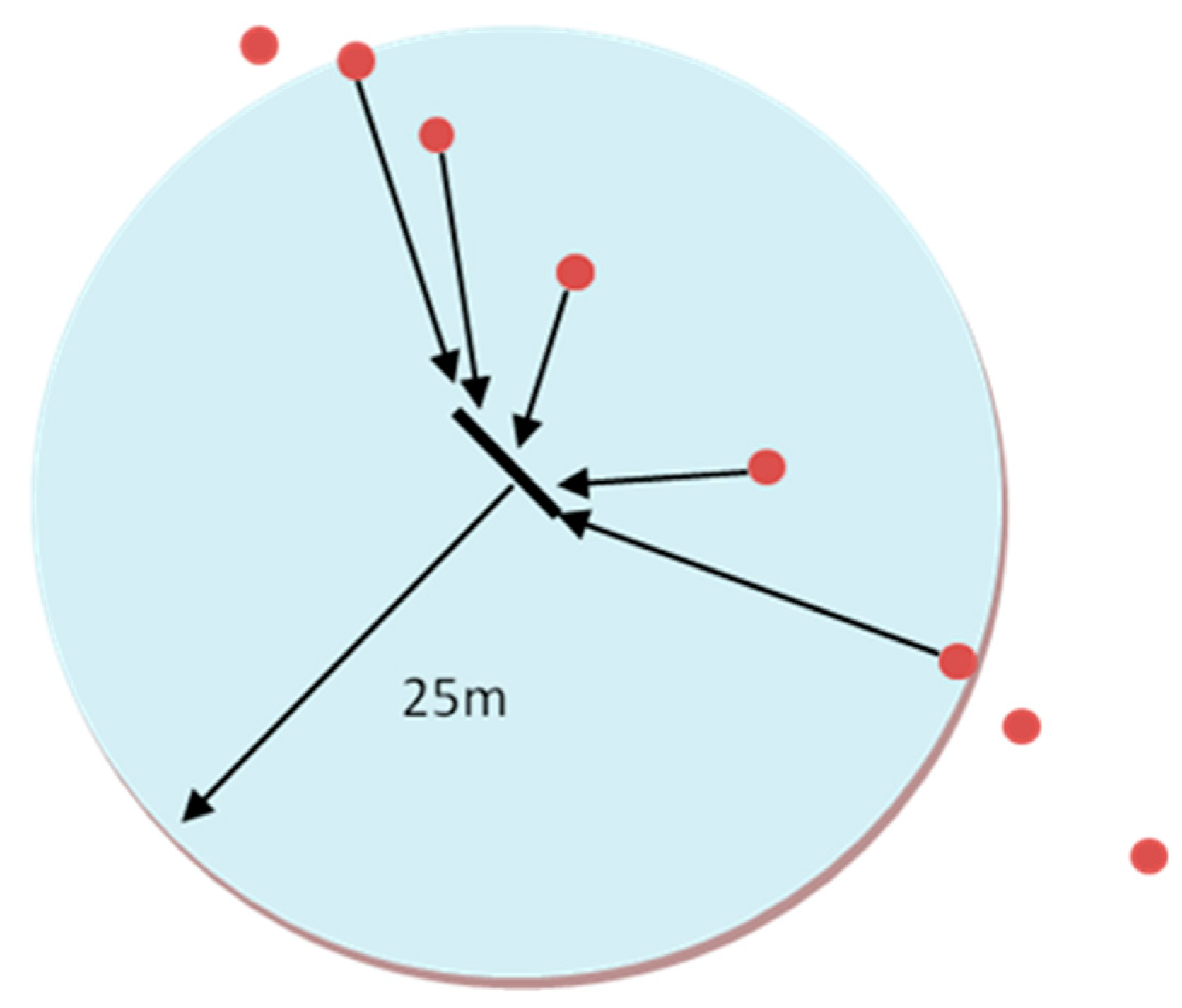 Urbansci 02 00120 g001