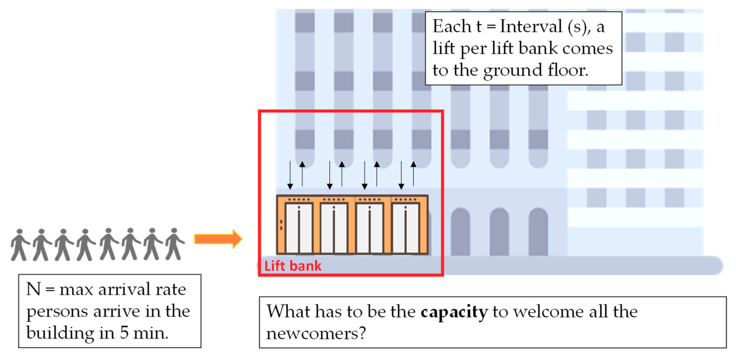 Urbansci 03 00004 g003