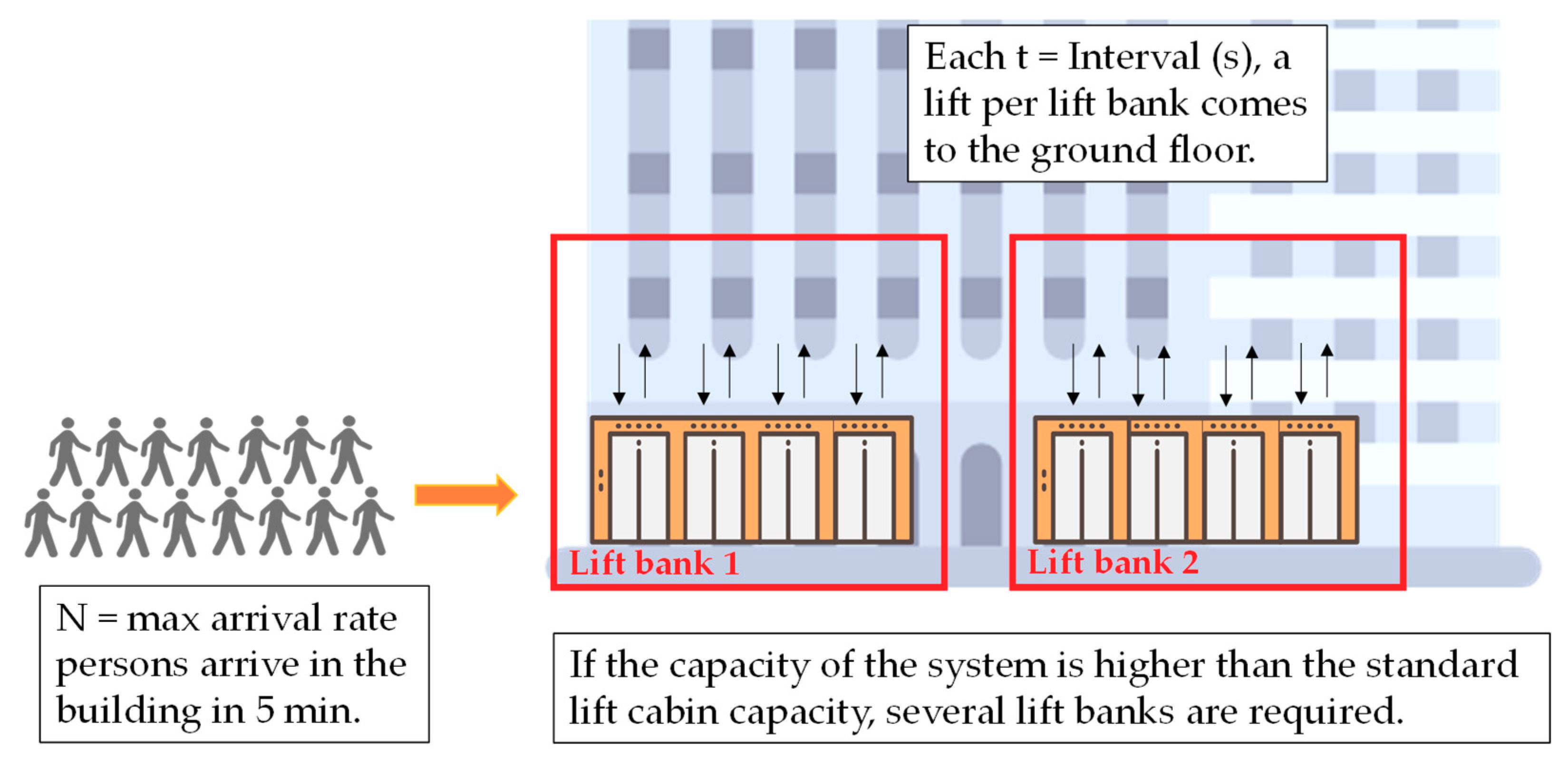 Urbansci 03 00004 g004