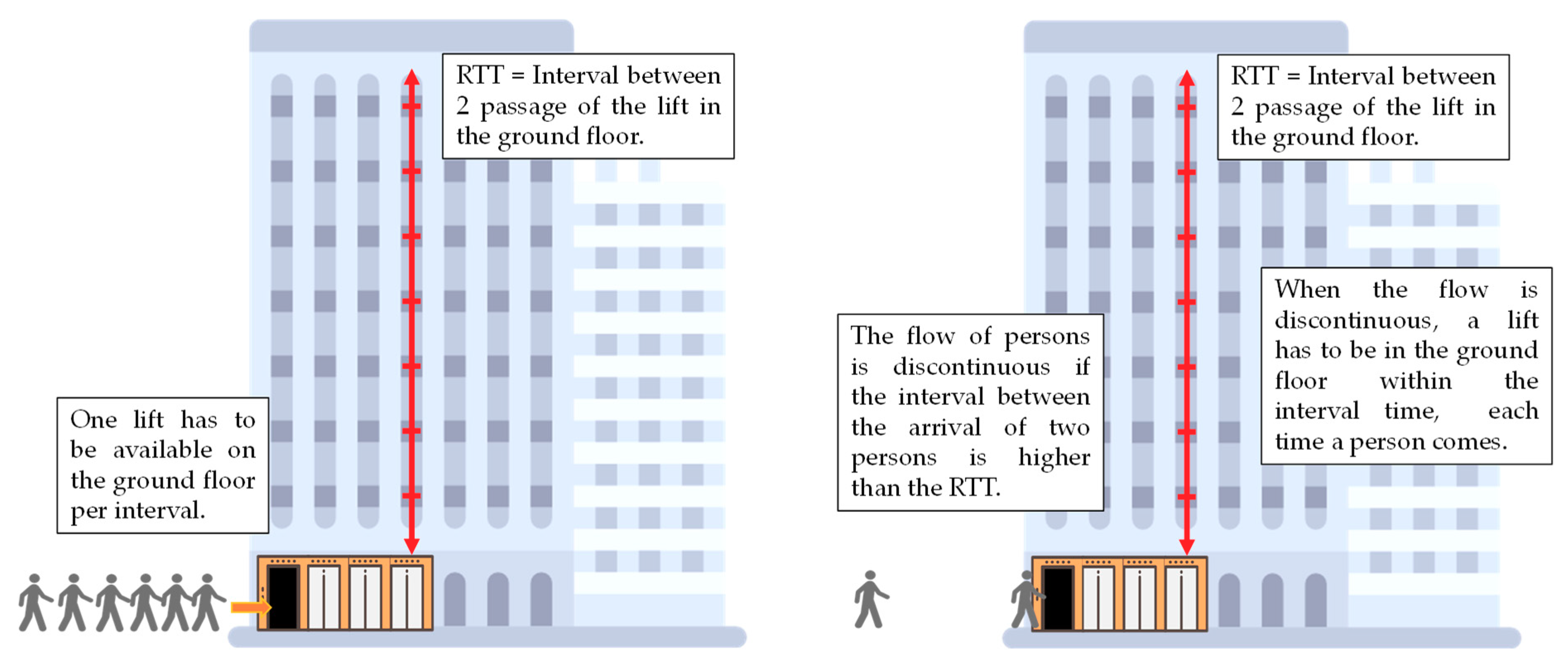 Urbansci 03 00004 g005