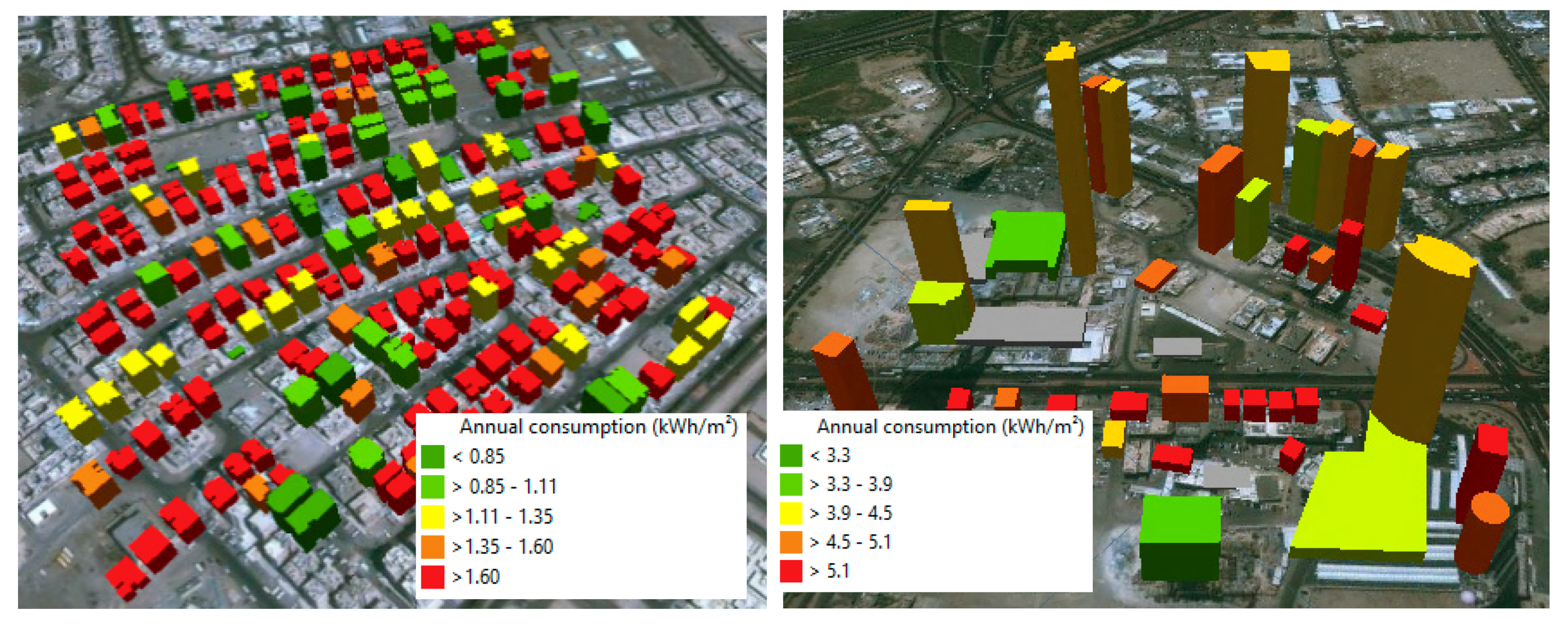 Urbansci 03 00004 g008